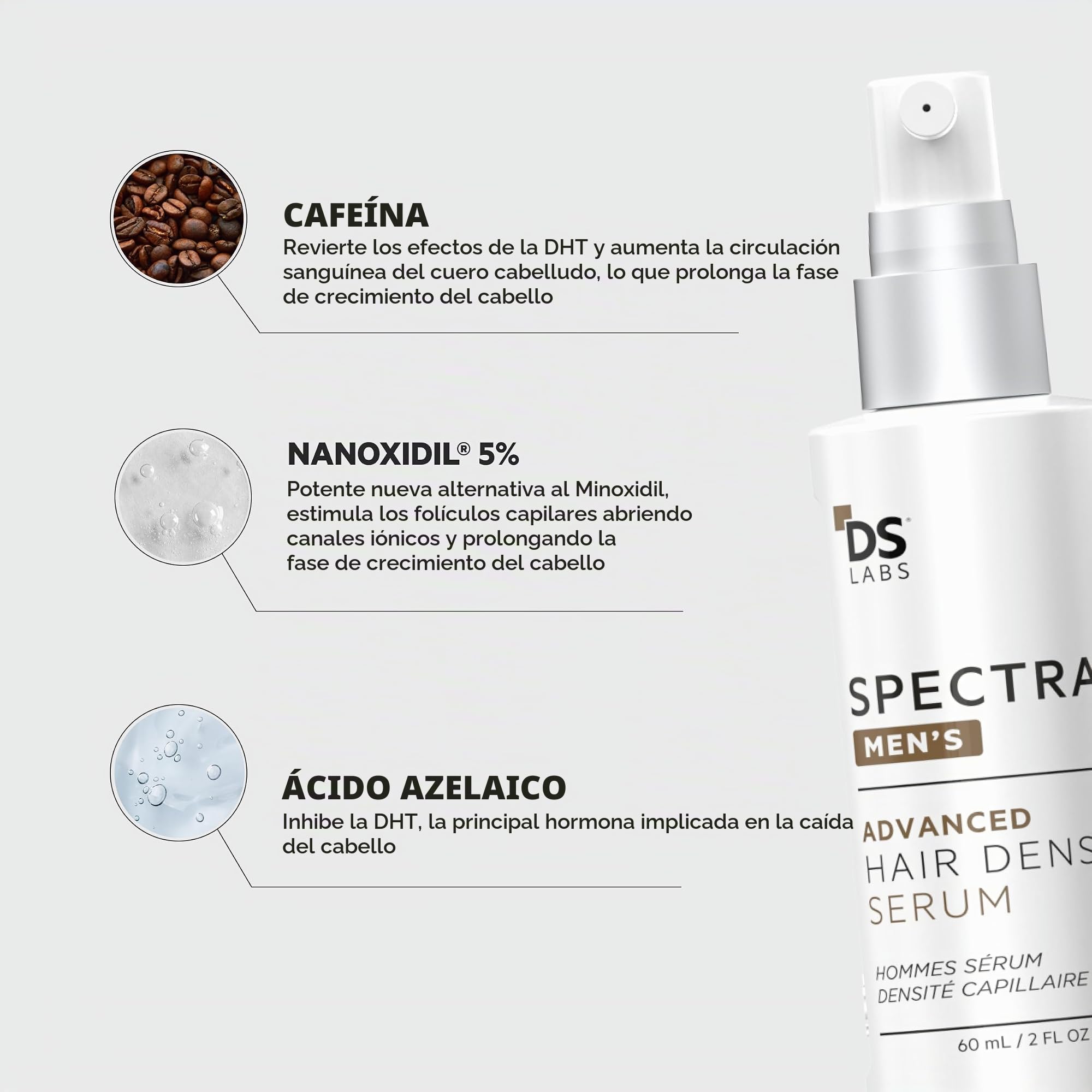 Spectral.DNC-N Tratamiento anticaída de DS Laboratories, Ayuda a reducir la caída del cabello y estimula el crecimiento del cabello, Fórmula con Nanoxidil 5% (60ml)
