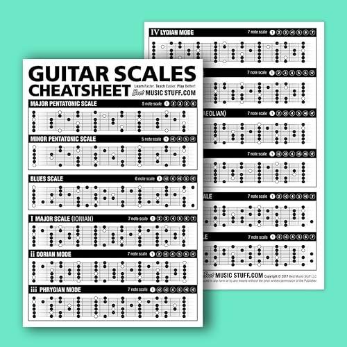 Miniatura 3 de Paquete de hojas de trucos de guitarra (acordes, escalas y tríadas Cheatsheet  Referencia de bolsillo laminado (SMALL - 4 x 6 pulgadas)