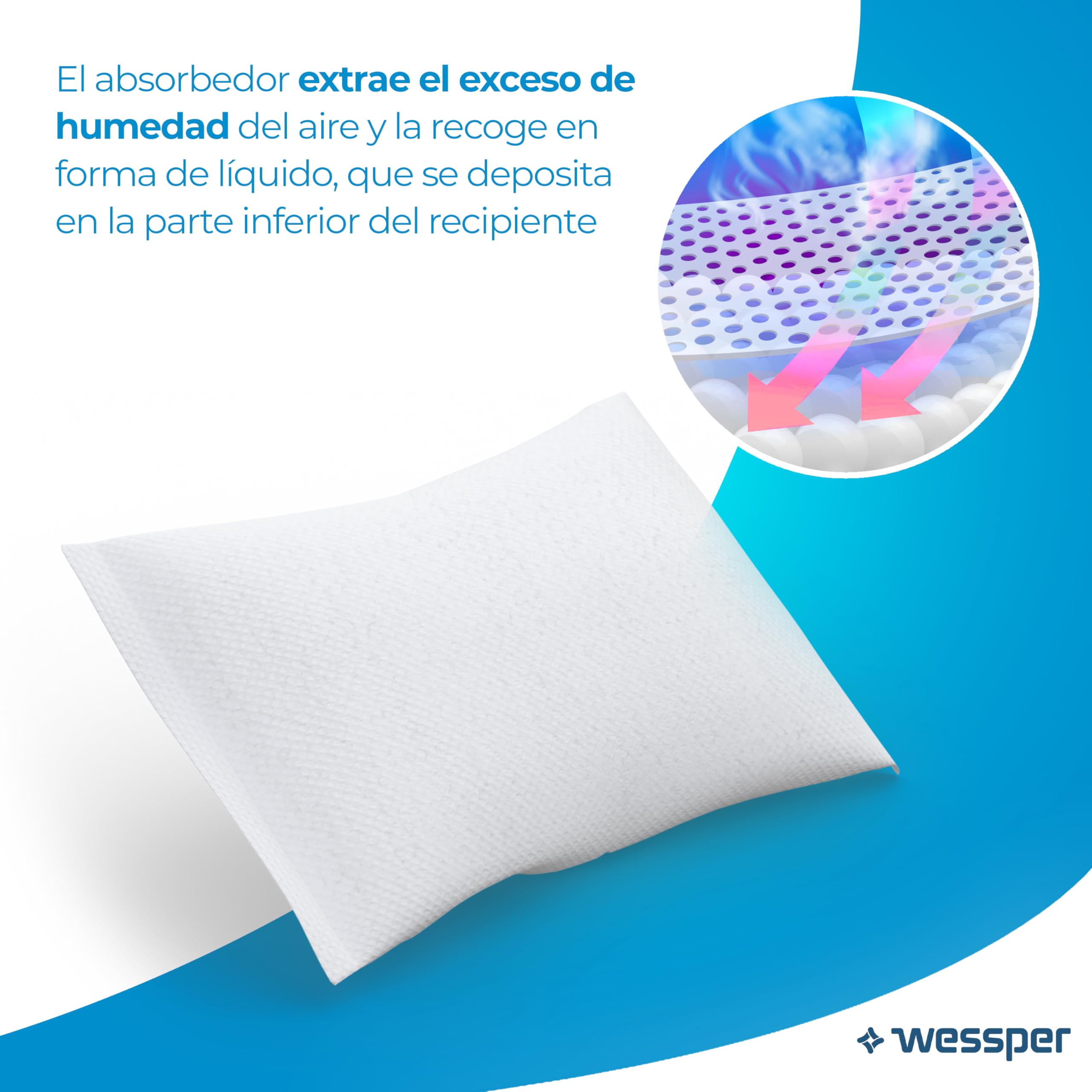 Wessper deshumidificador, anti humedades granulado 250g, para todos los deshumificador, deshumidificador humedad casa, sin electricidad - 10 piezas