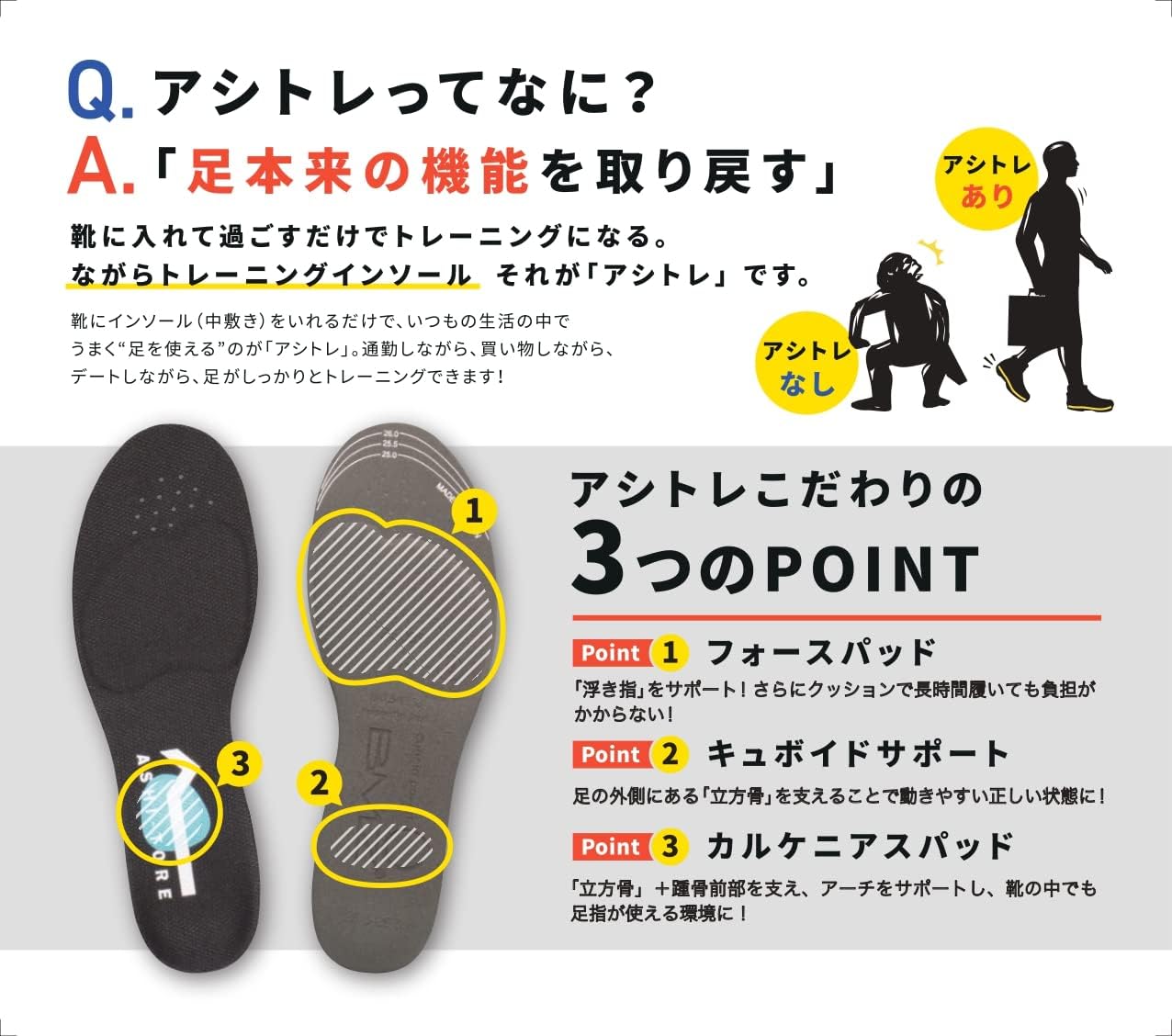 BMZ インソール アシトレ [履いて歩くだけで無理なくトレーニング] 機能性インソール ながらトレーニング スニーカー 足やせ 筋トレ 軽量