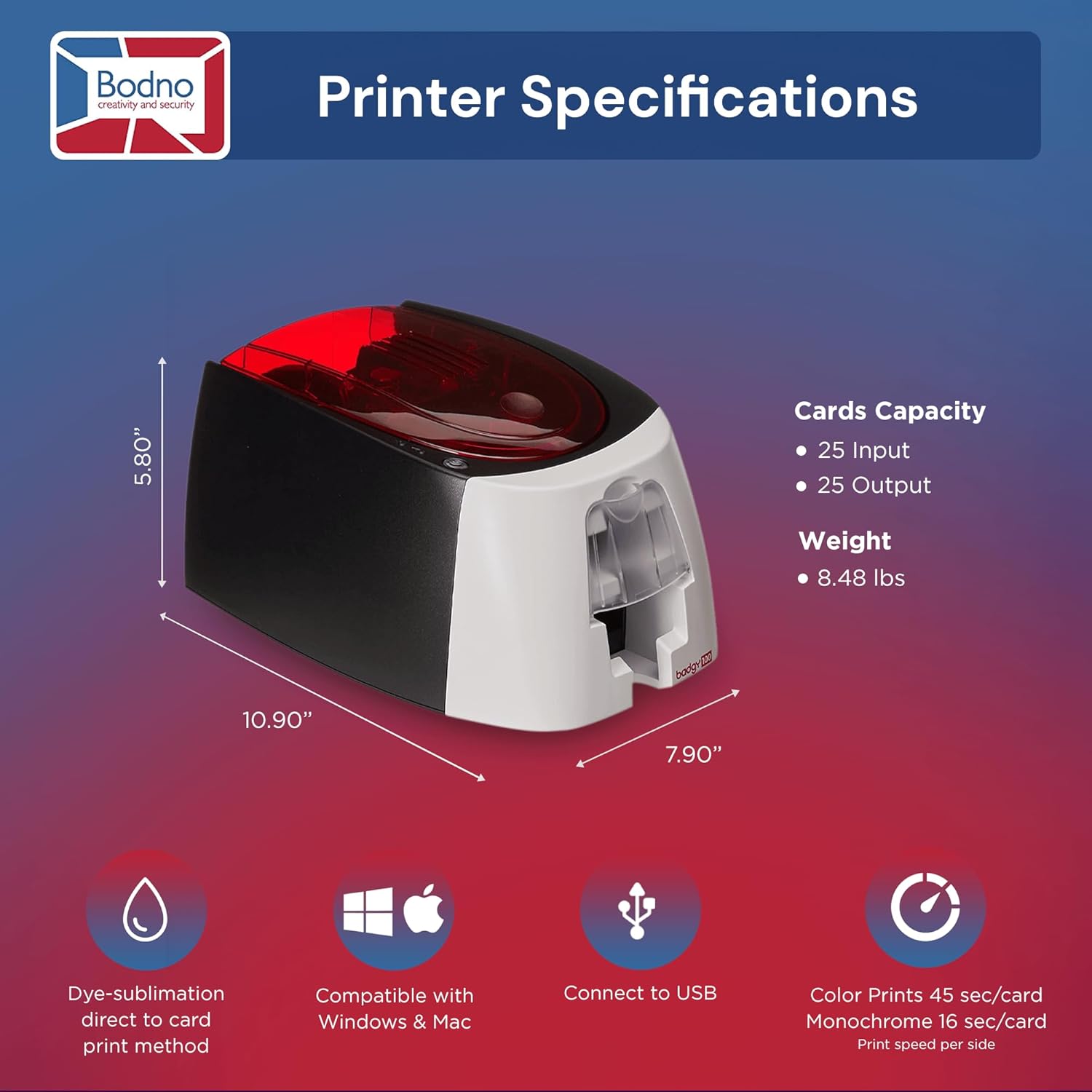  ID Zone 31S Badge Express ID Card Printer ID Card