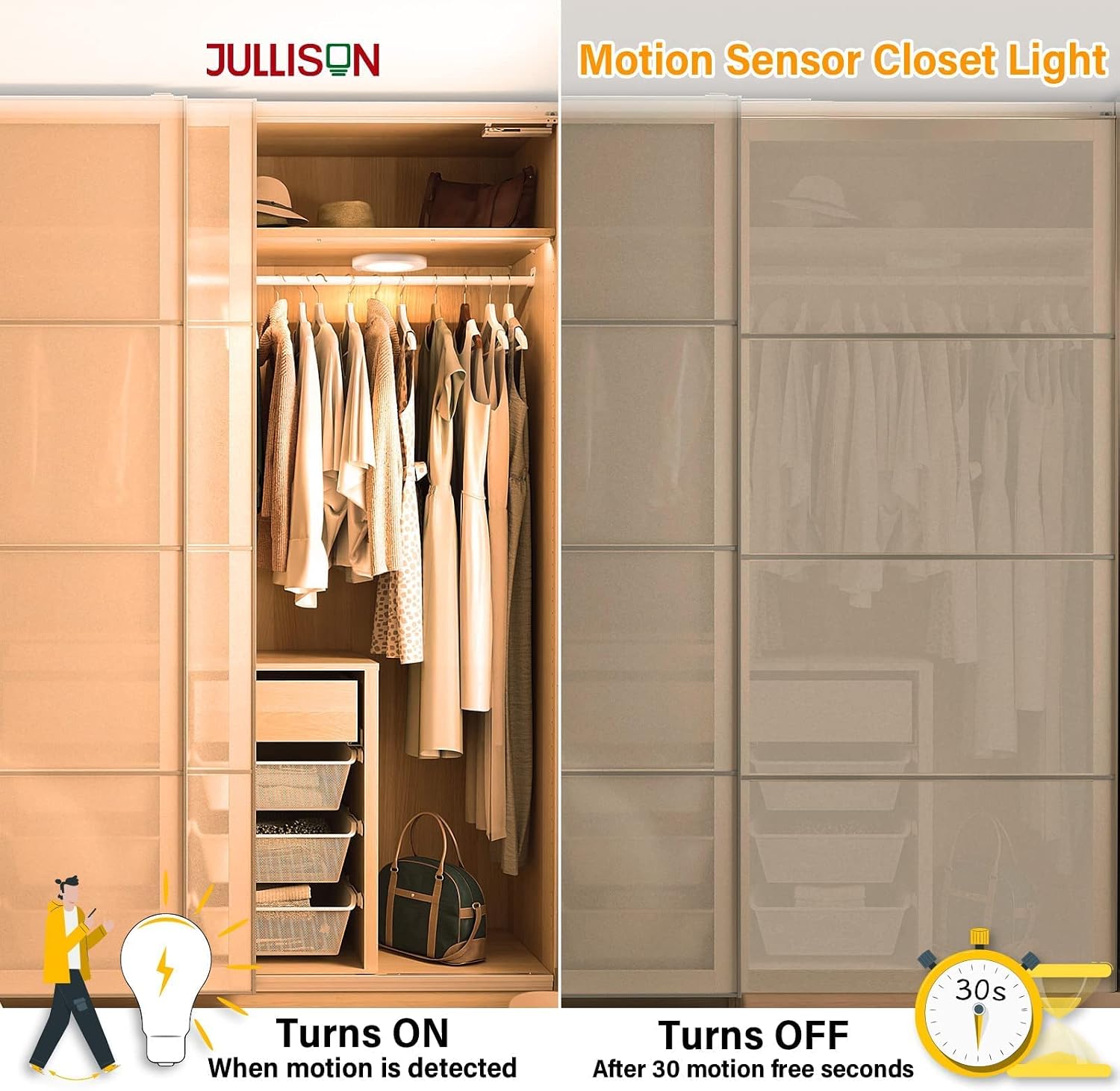 JULLISON 4 Inch Field Selectable 5CCT LED Motion Sensor Ceiling Light, 120V Wired Closet Light, 10 Watts, 600Lm, CRI80+, Non-dimmable, ETL Certified, Wet Location, Round/White, 1 Pack