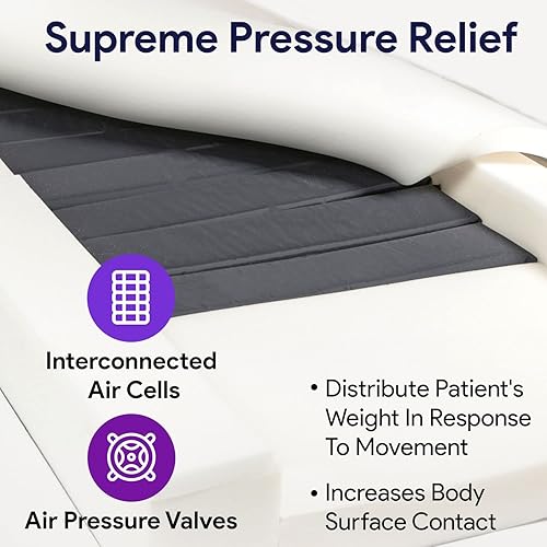 Miniatura 3 de Colchón de espuma viscoelástica autoajustable para cama de hospital con células de aire de presión alterna, tratamiento de redsitribución de peso