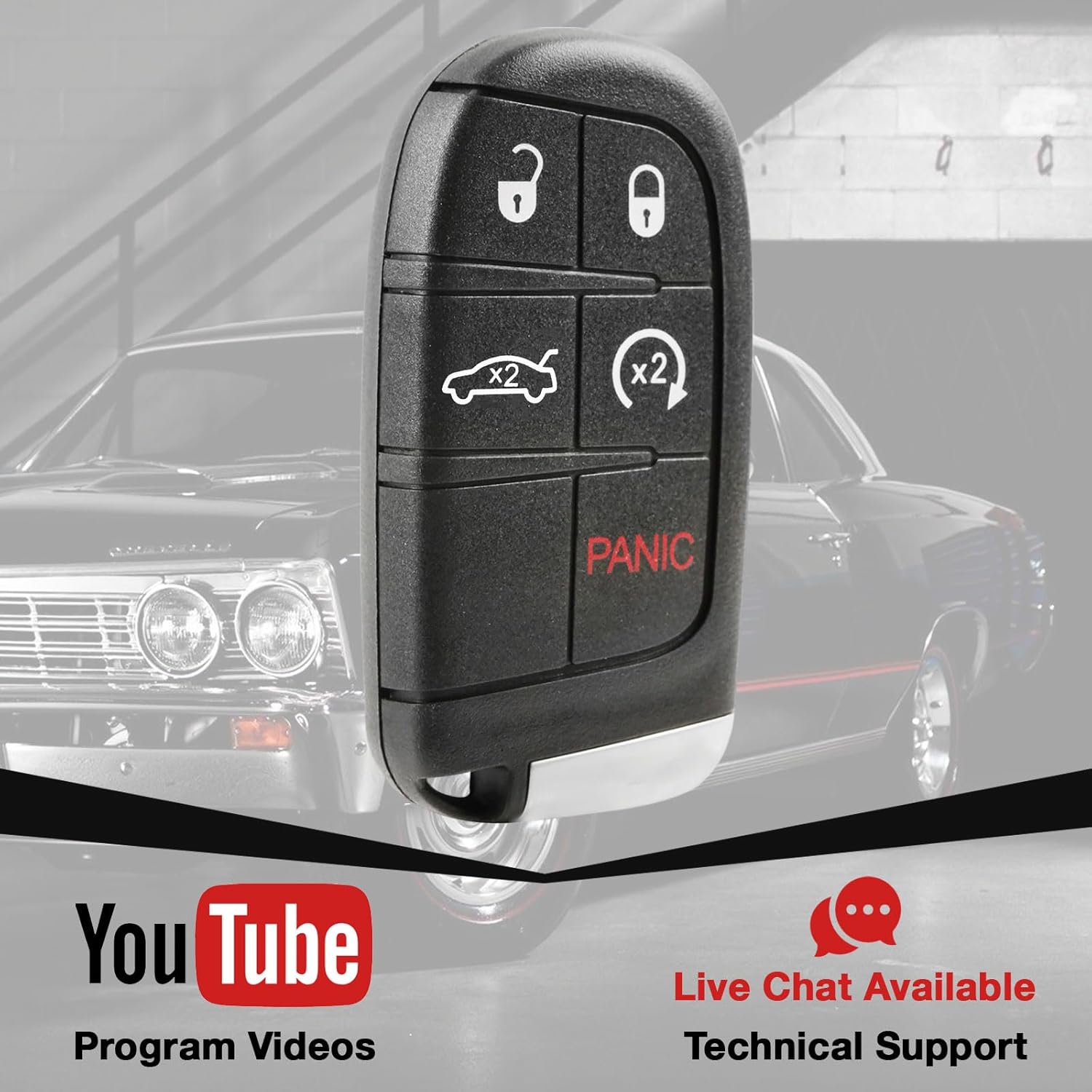 USARemote Key Fob Remote for 2011 2012 2013 2014 2015 2016 2017 2018 2019 2020 2021 2022 2023 Dodge Dart Charger Challenger Chrysler 300 5-Button M3N-40821302 Professional Programming Required 2 Pack