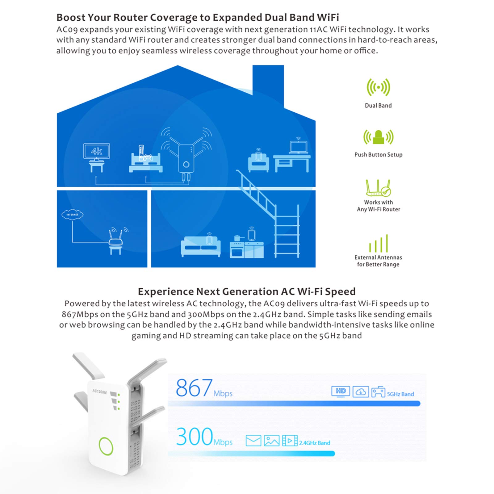 AIZYR 1200 Mbps Repetidor De Banda Dual Inalámbrico De CA/Amplificador De Rango Inalámbrico Ap Amplificador De Señal WiFi con 4 Antenas Externas Configuración De WPS Y Un Clic,Au Plug