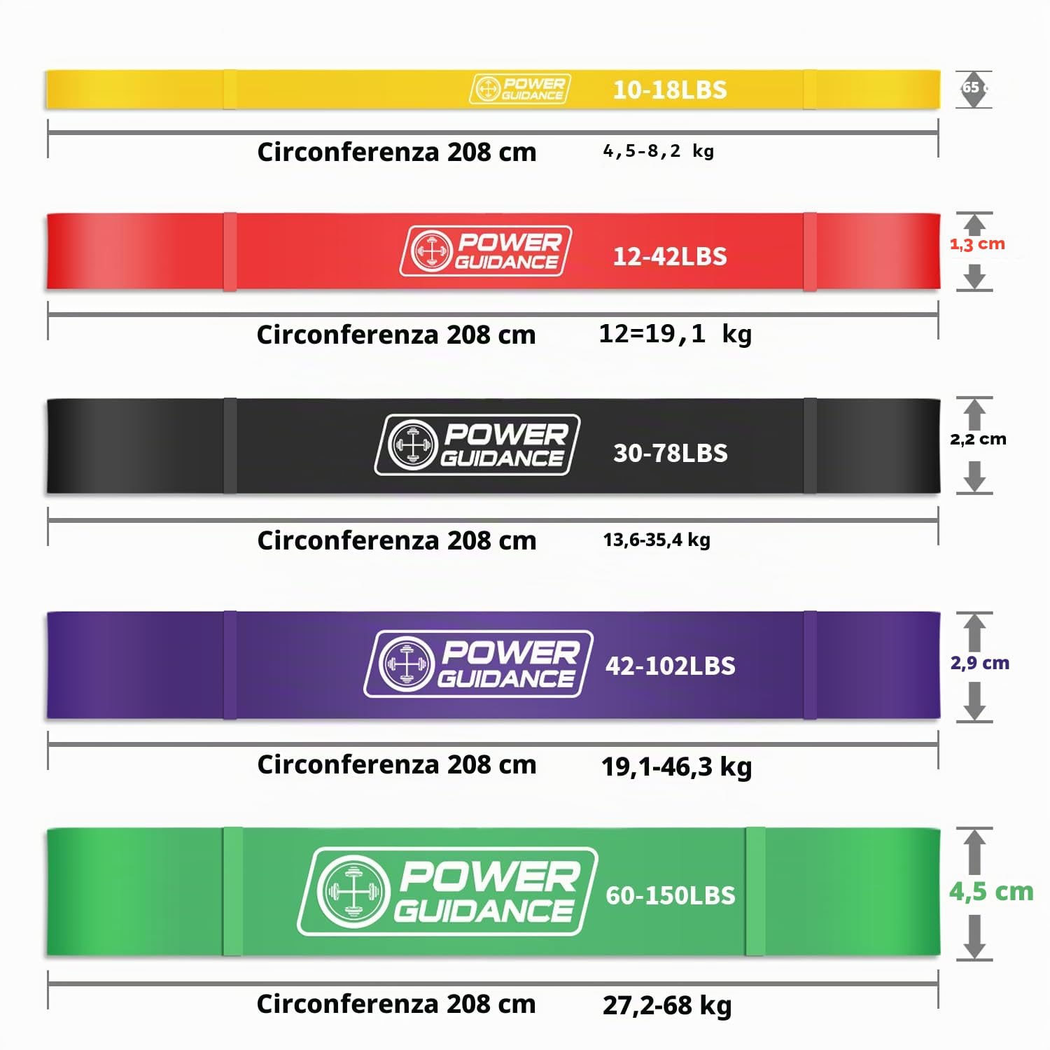 POWER GUIDANCE Fasce di resistenza per allenamento della forza, inclusa borsa per il trasporto, fasce per fitness, fasce per allenamento della forza