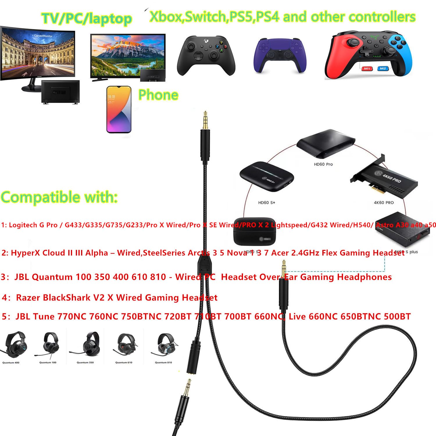 Amazon.com: HD60 S+ Chat Link Pro Cable Replacement for Elgato