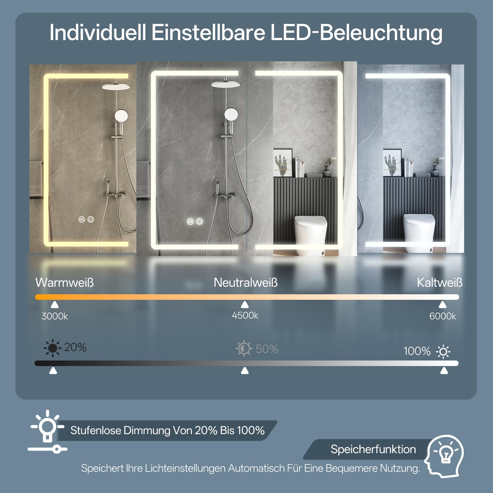 HySail Spiegelschrank Bad mit Beleuchtung, Dimmbare Helligkeit & 3 Farbtemperaturen, 60x70x14cm Badezimmer Spiegelschrank mit Touch-Schalter, Anti-Beschlag & Steckdose, Komplett Vormontiert