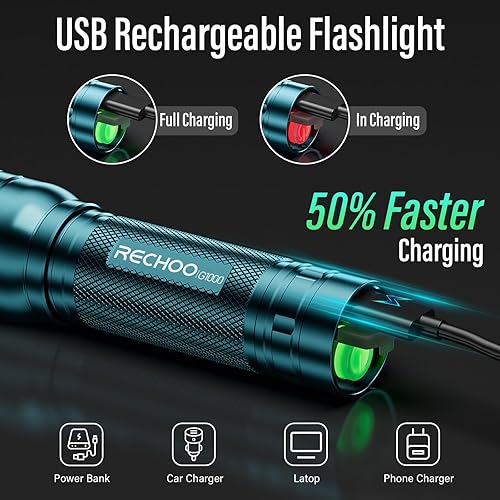 Miniatura 2 de RECHOO Linterna recargable, paquete de 1, linterna brillante de grado militar, altos lúmenes con enfoque ajustable y 3 modos de iluminación,