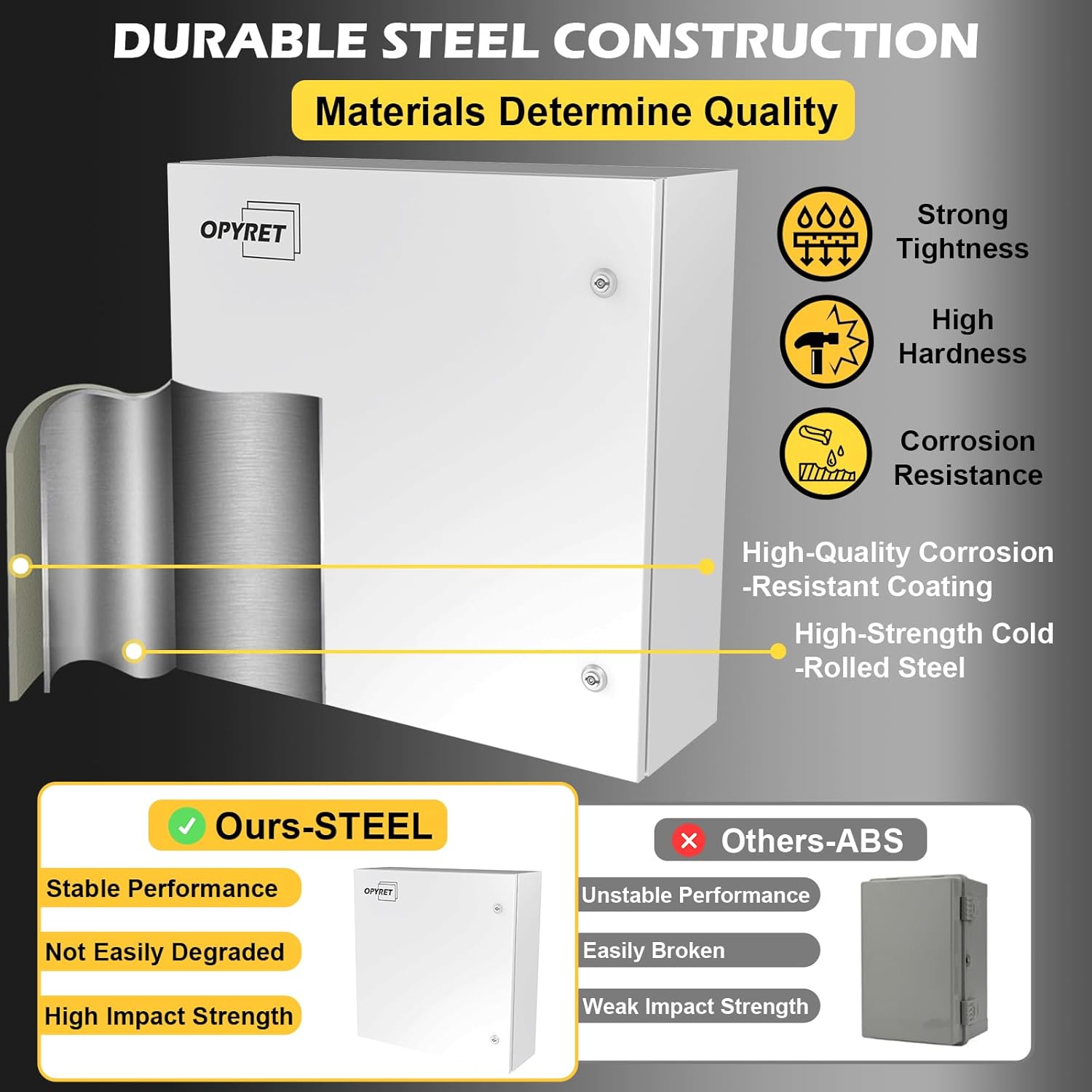 Electrical Junction Box, 24"x24"x8" NEMA Steel Enclosure IP66 Waterproof & Dustproof Outdoor/Indoor Electrical Project Box with Mounting Plate