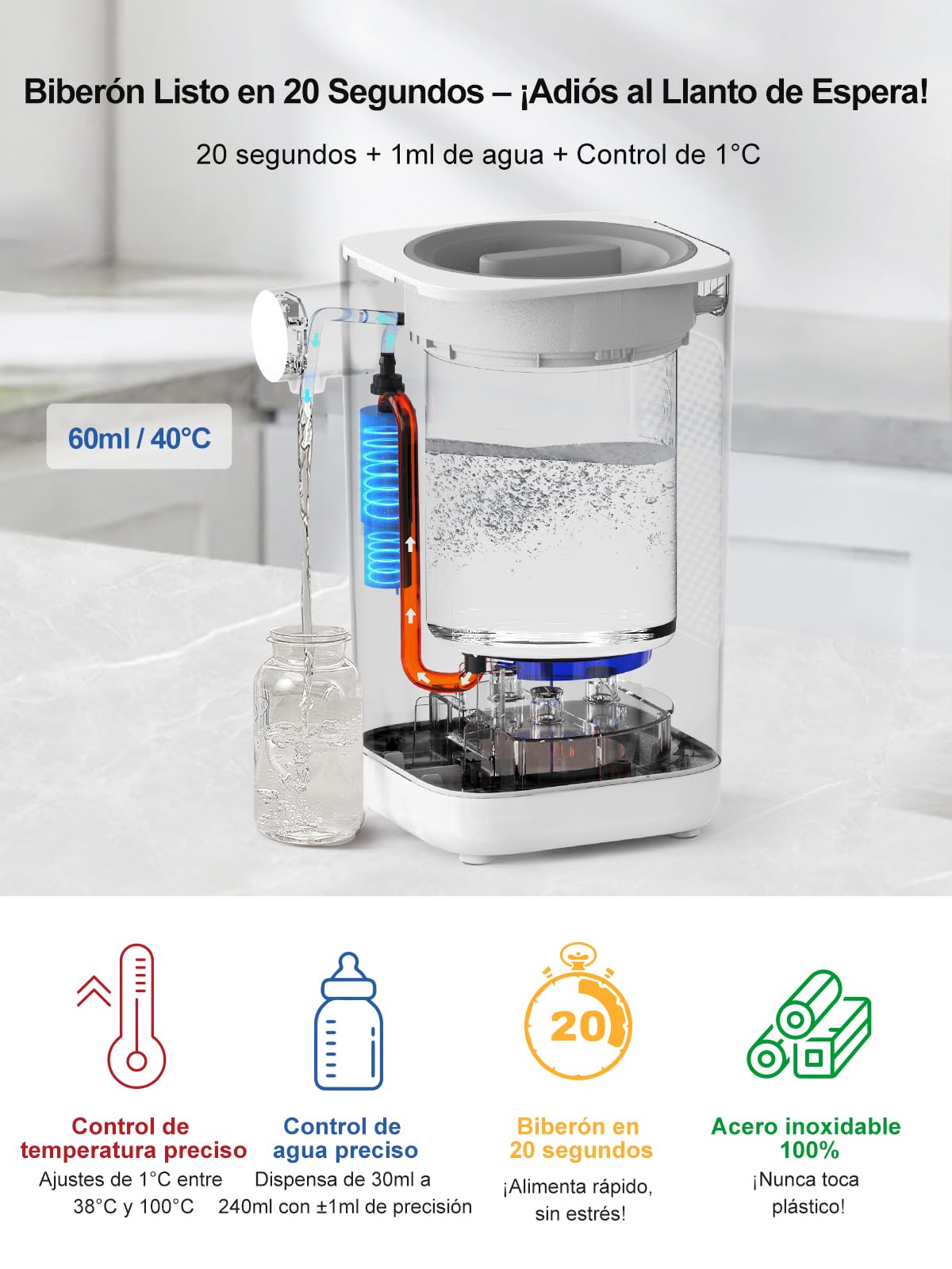 Preparador de Biberones, Calienta Biberones, Preparador de Biberones Instantáneo, Dispensador de agua a Temperatura precisa, 24/7 Mantenga la Temperatura Caliente y Ajustable