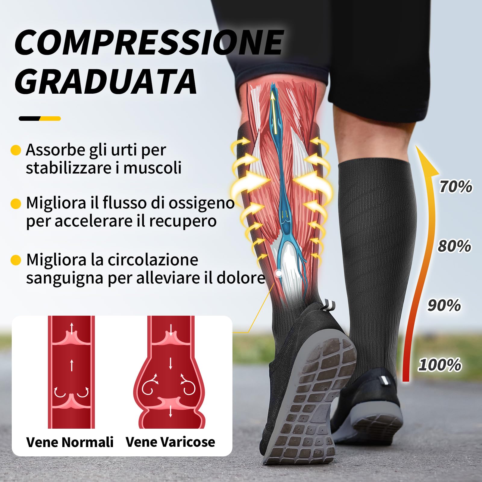 CAMBIVO Calze Compressione Graduata Donna Uomo 3 Paia, Calze a Compressione Graduata 20-30mmHg, Calze Antitrombo Elastiche a Compressione, Gambaletti Calzini per Sportive, Vene Varicose, Aereo, Corsa