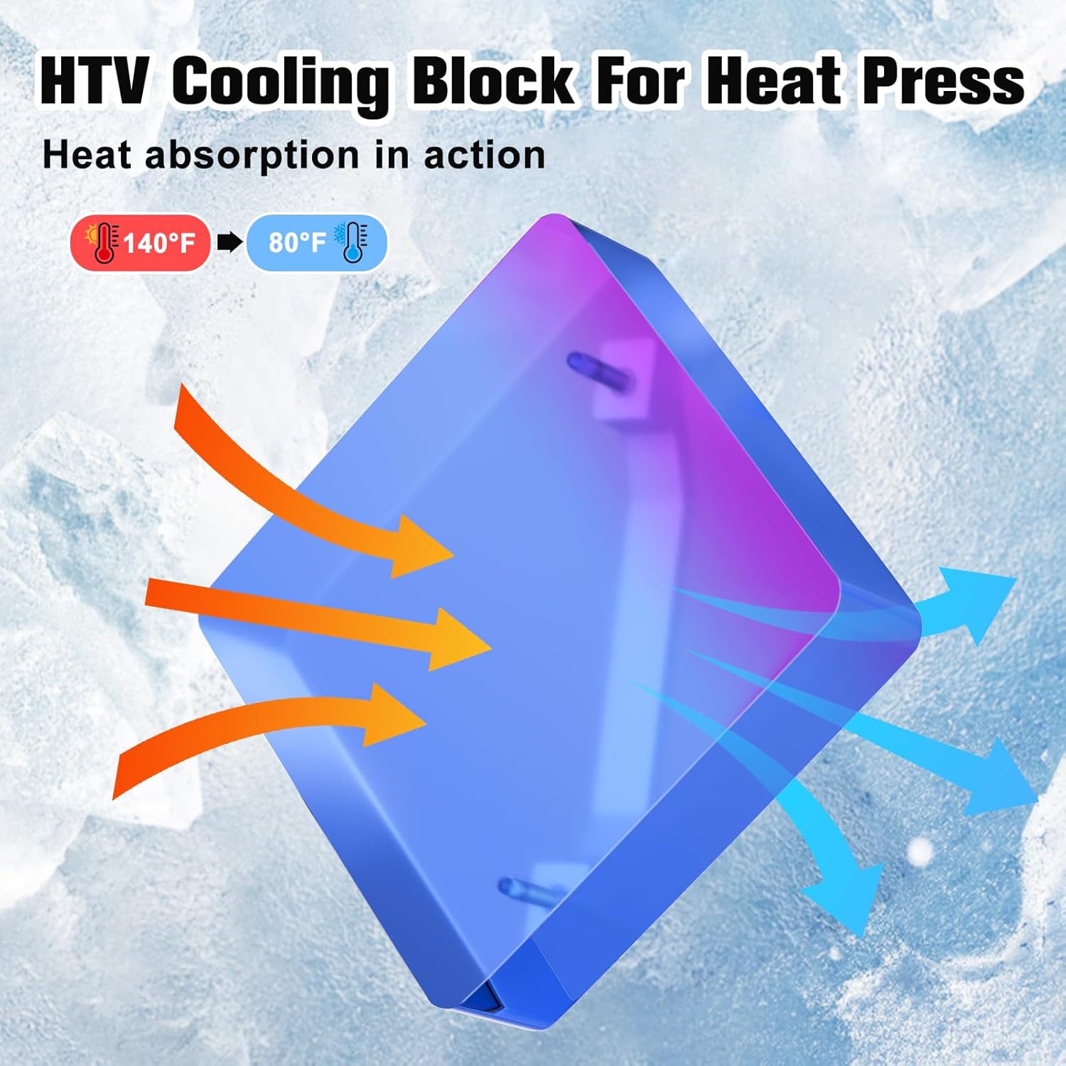 HTV Cooling Block for Heat Press with Handle, Fast Cooling Block for DTF Transfers, Cooler Accessories for Sublimation Vinyl, DTF Film, Heat Transfer Paper