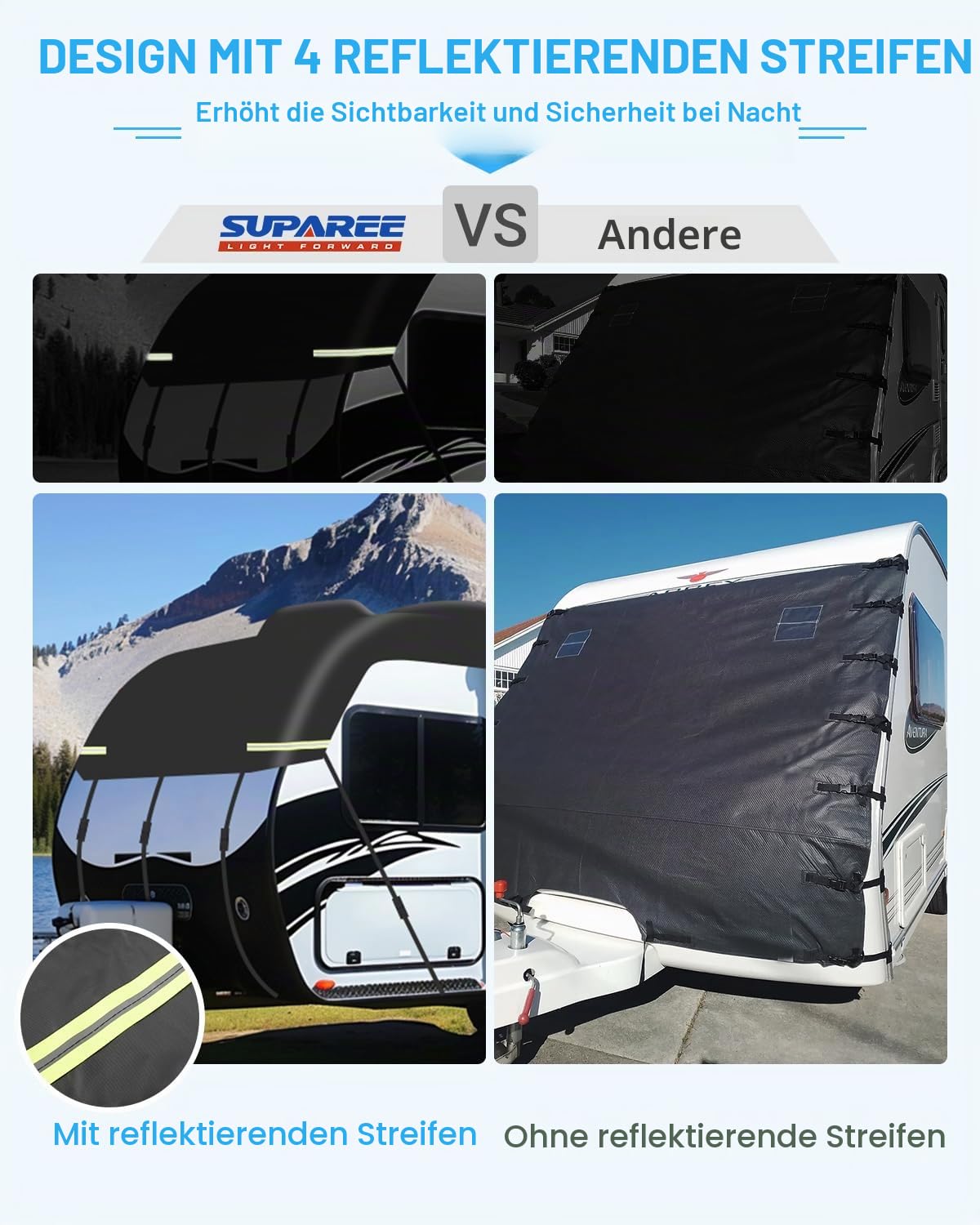 SUPAREE Wohnwagen Abdeckung Dach Wohnwagen Schutzhülle wasserdicht Wohnwagen Abdeckplane Schützt vor Staub, Feuchtigkeit und UV-Strahlung 210D Oxford Gewebe mit Reflektorstreifen (6,5 x 3m)