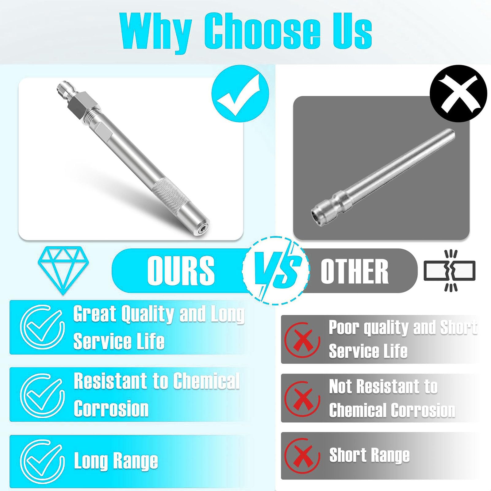 Pressure Washer Long Ranges Chemical Nozzle, Shooters Tip Power Washer Compatible with Ladder Saver for 1000 to 6000 Psi Pressure Washing, 1/4in Quick Connect for Ladder Saver