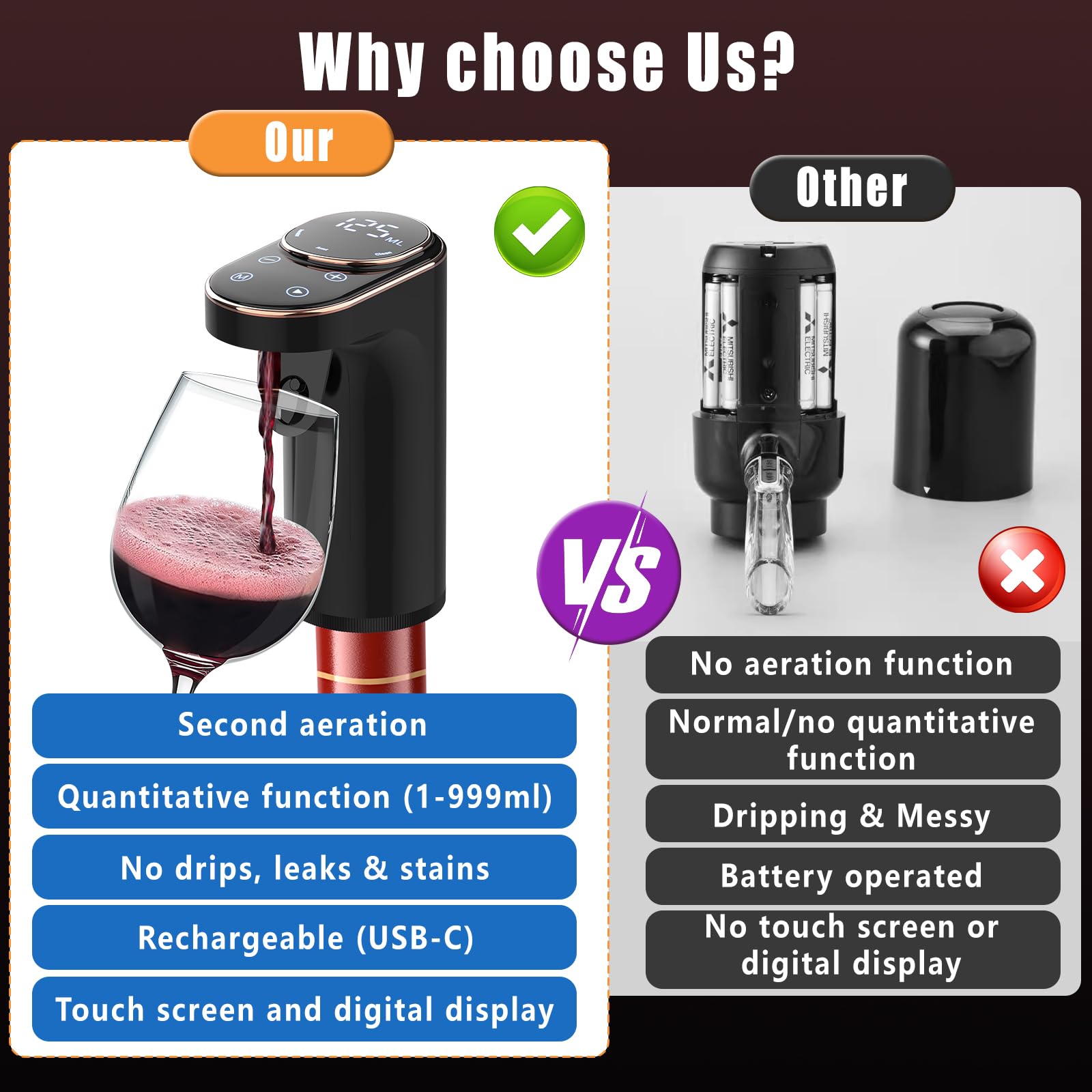 Aérateur de vin électrique, distributeur de vin rechargeable et décanteur, bec verseur quantitatif de 1 à 999 ml, autonettoyant et écran tactile LED, bec verseur automatique pour les amateurs de vin