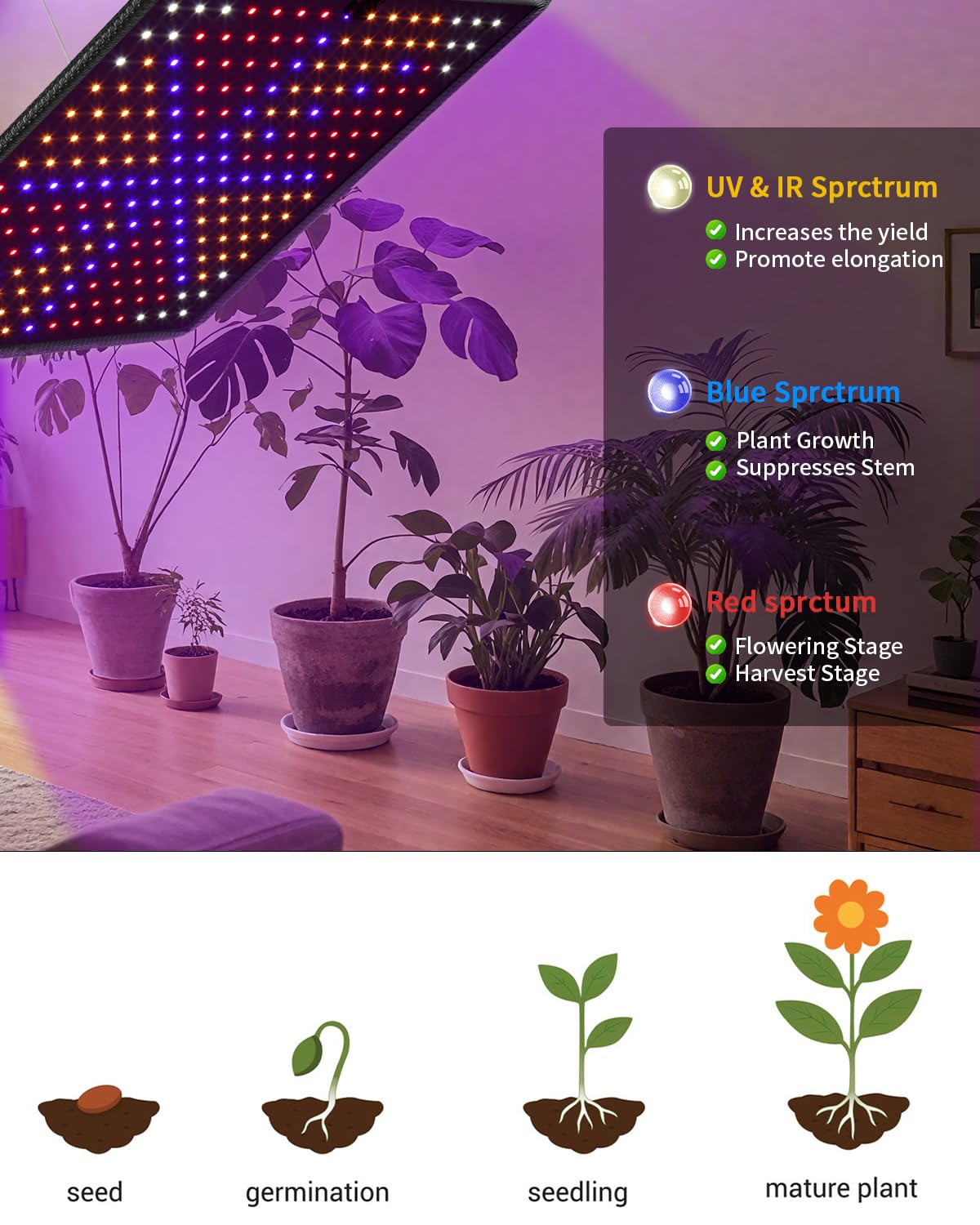 PERMUST Lámpara LED hortícola de crecimiento floreado 225 LED Grow Light Panel LED cultivo interior Spectre completo lámpara de crecimiento planta para plantas de crecimiento interior