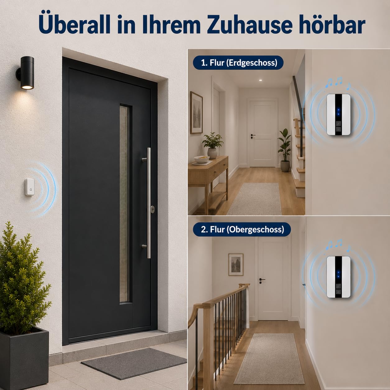 Funkklingel 2 Empfängern - Kabellos Türklingel - Klingel Haustür aussen wasserdicht - Batterielos - 2 Sender - Blinkende led - 4 Lautstärkestufen - 52 Klingeltönen - Weiß | Keine Batterien erforderlich, 200 m Reichweite, IP55, 51 Melodien, 4 Lautstärken,