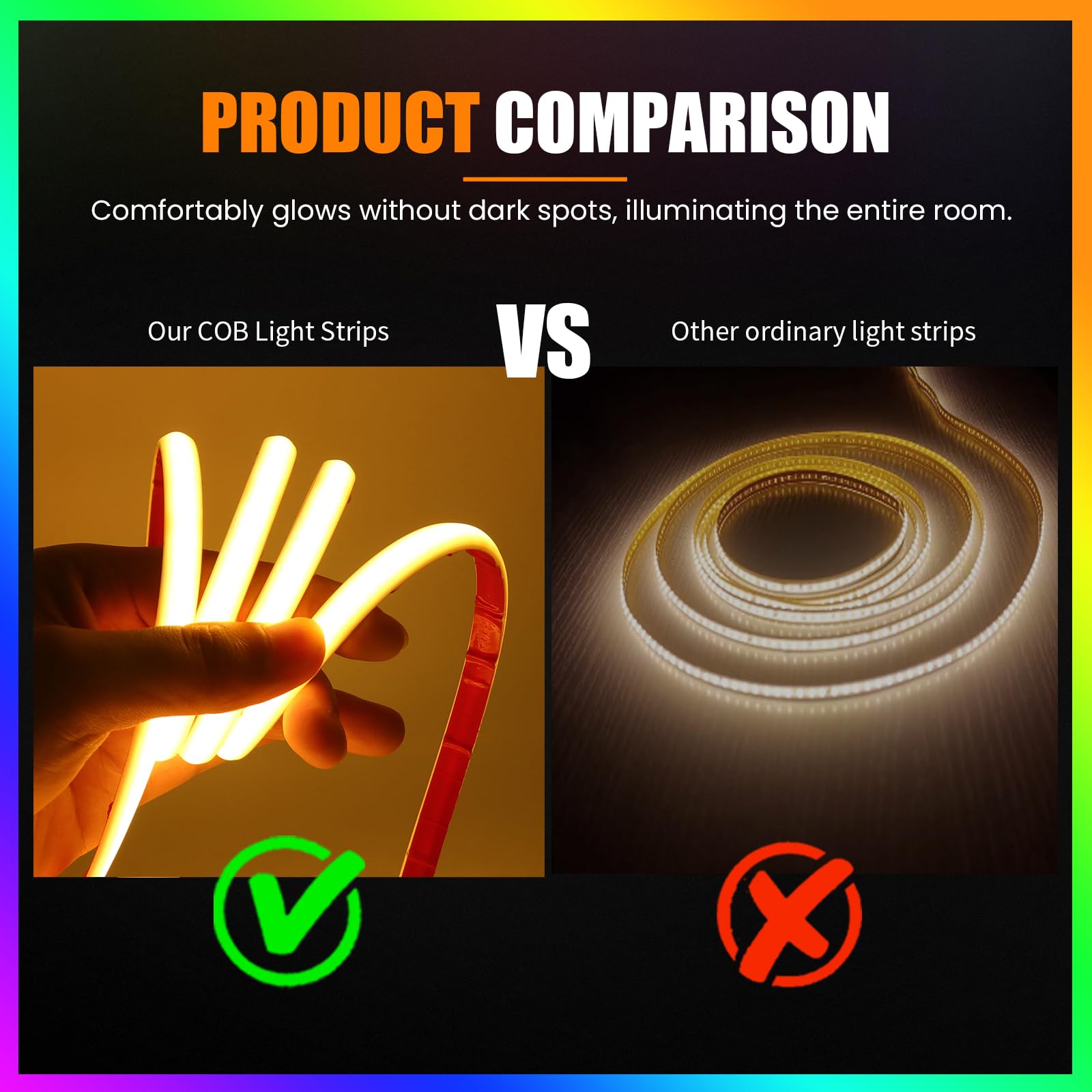 KISUFU 12V COB Ruban LED, IP68 Étanche, 320LEDs/M