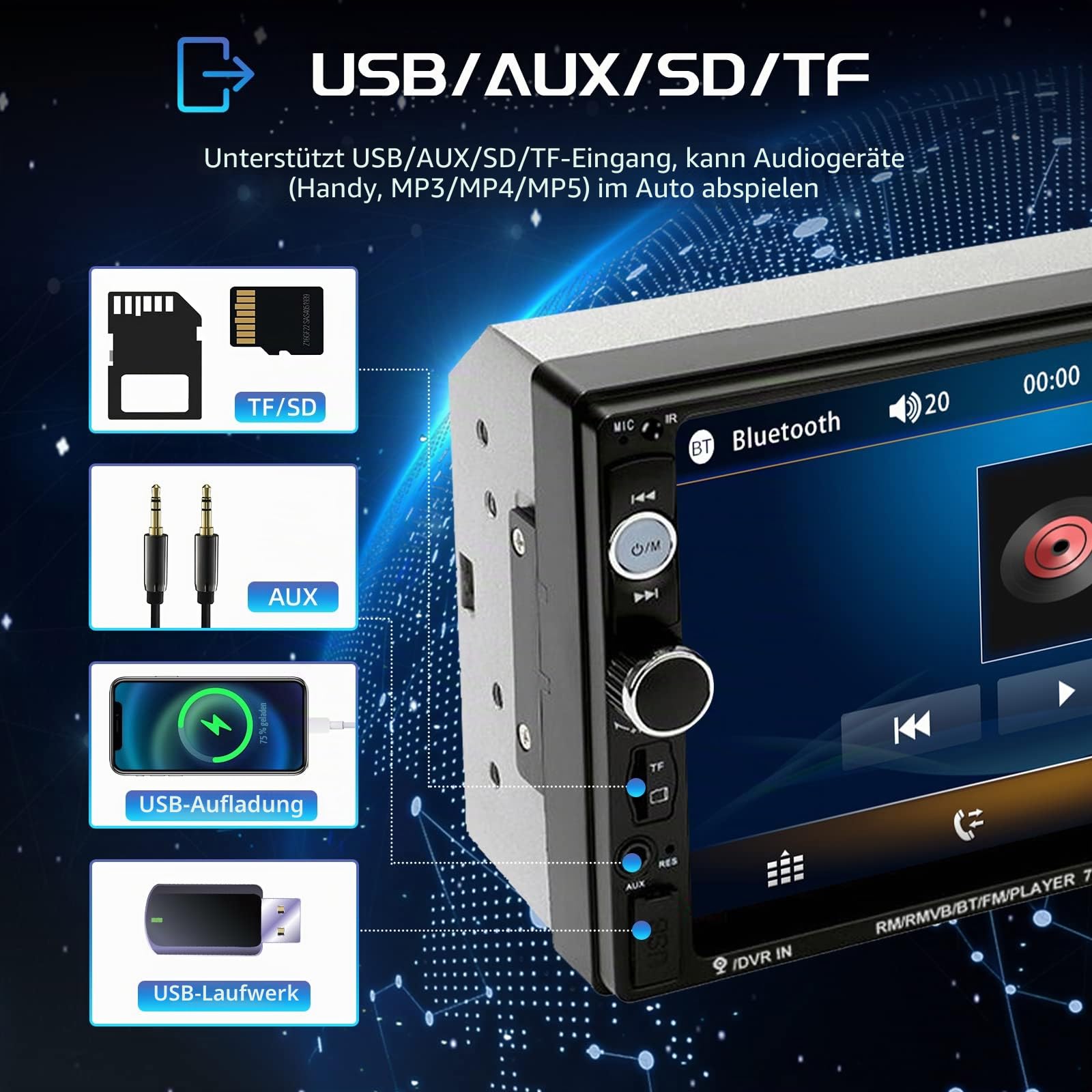 Podofo 2 DIN Autoradio Bluetooth Freisprechanruf 7 Zoll Touchscreen Spiegellink Doppel DIN Auto Radio USB/SD/TF/AUX FM mit Rückfahrkamera Lenkradsteuerung Fernbedienung