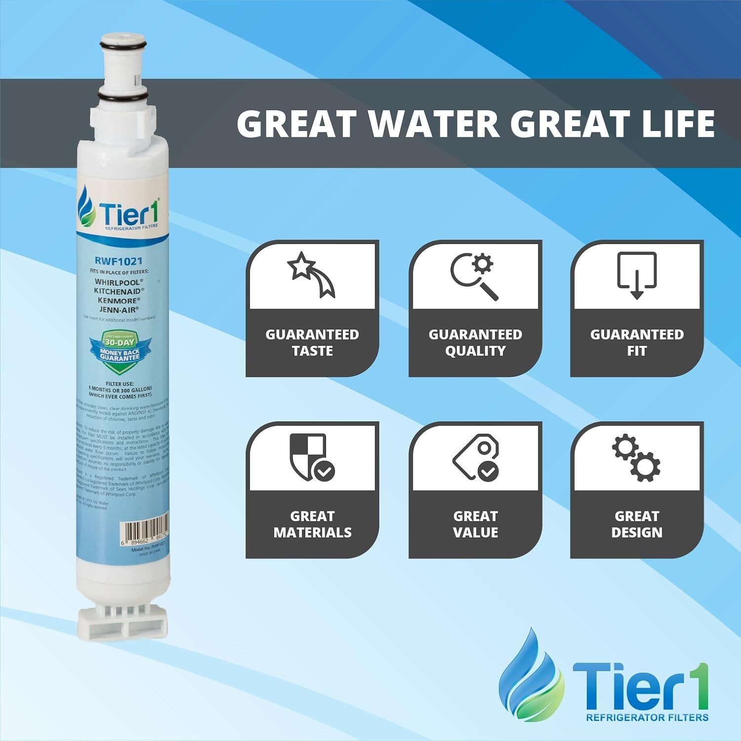 Tier1 4396701 Refrigerator Water Filter 4-pk | Replacement for Whirlpool EDR6D1, Kenmore 9915, 46-9915, NL120V, L200V, 4396701, 4396702, WF293, EFF-6001A, Fridge Filter