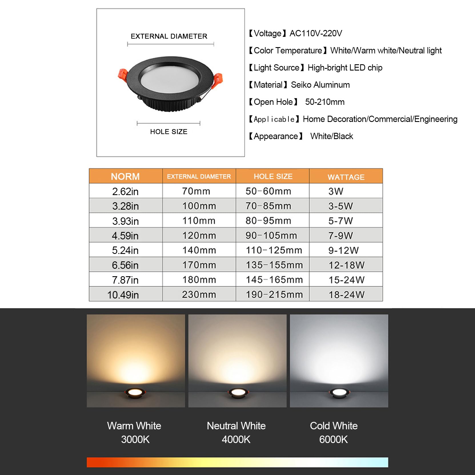 Lot de 10 plafonniers encastrés à DEL 24 W 230 mm Blanc naturel 4000 K 24 W 240 lm Coupe Φ190-210 mm, AC110-240 V Ultra Slim Downlights pour salon, couloir