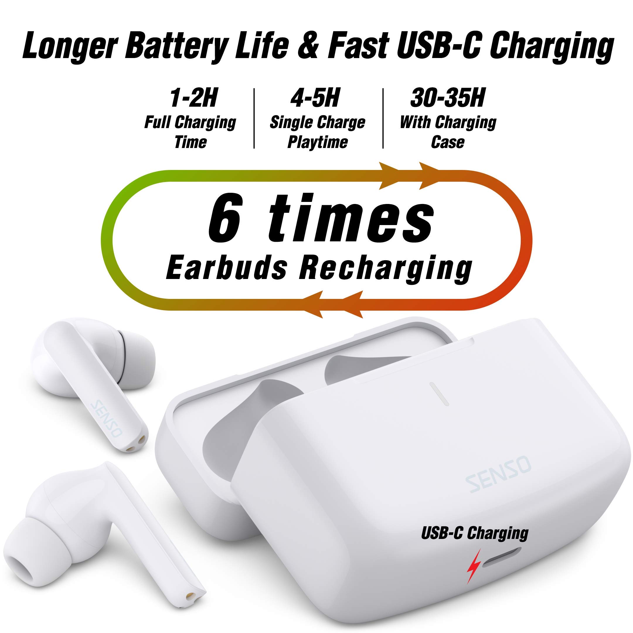 USB Headsets