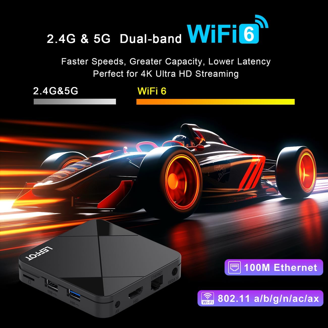 Android 14.0 TV Box 2025, LEFFOT 4K Ultra HD Streaming Device for TV, 2GB RAM + 16GB ROM, Smart TV Box with Google Assistant Voice Remote, HDR10, 2.4G & 5G WiFi 6, BT 5.4, RK3518 Quad Core A53 2GB+16GB image 6 of 8 B0F6TB7S3D