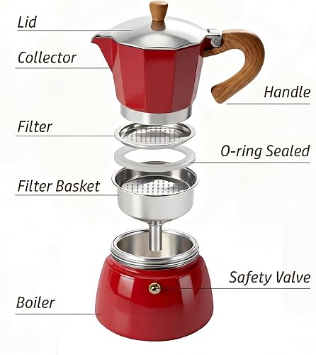 Miniatura 8 de AGOGO Milano Moka - Máquina de café expreso con 100 filtros de papel para café sin sedimentos, greca italiana clásica con mango de grano de madera