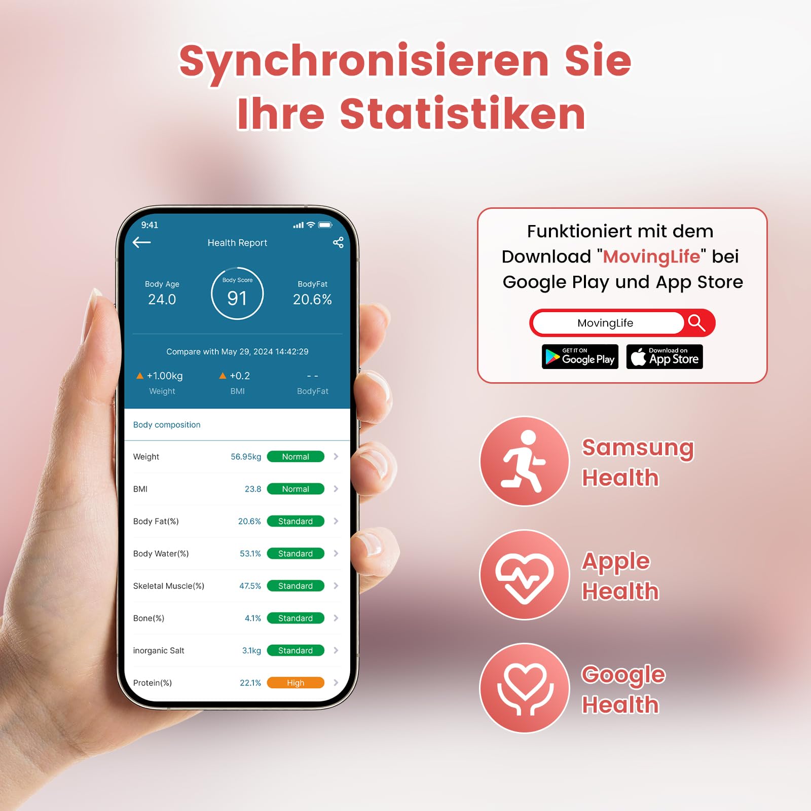 Himaly Körperfettwaage, kompatibel Personenwaage mit App, Smart Digitale Waage für Körperfett, Knochengewicht, Körpergewicht, Muskelmasse, viszerales Fett, Körperwasser, BMI