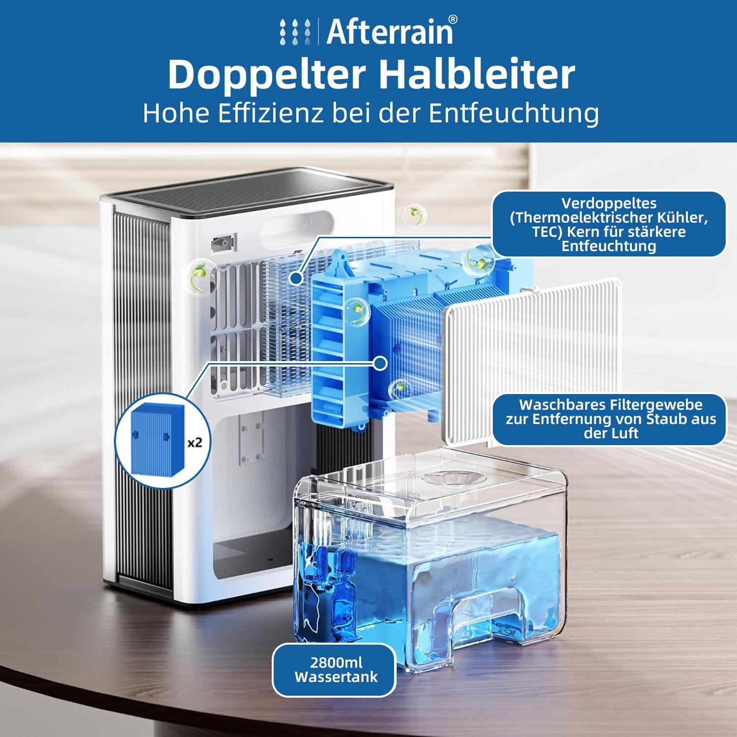 Portable Mobile Mini-Entfeuchter (5-10m² Abdeckung) - Ruhiger Innenluftentfeuchter für Schlafzimmer/Bad/Keller/Wohnmobil/Schrank, mit Ablaufschlauch & wiederverwendbarem Luftfilter