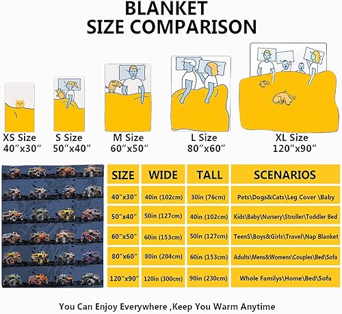 Vista 255 de Manta de construcción para regalo, manta de franela ultra suave y acogedora, manta de forro polar ligera y mullida, manta de felpa cálida para sofá