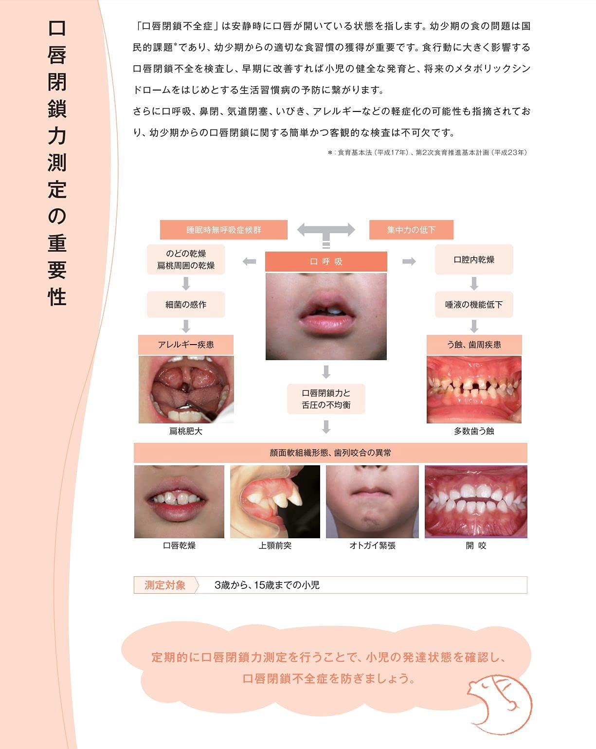 Amazon.co.jp: 口唇閉鎖力測定器 りっぷるくん (本体) 測定対象3歳～15