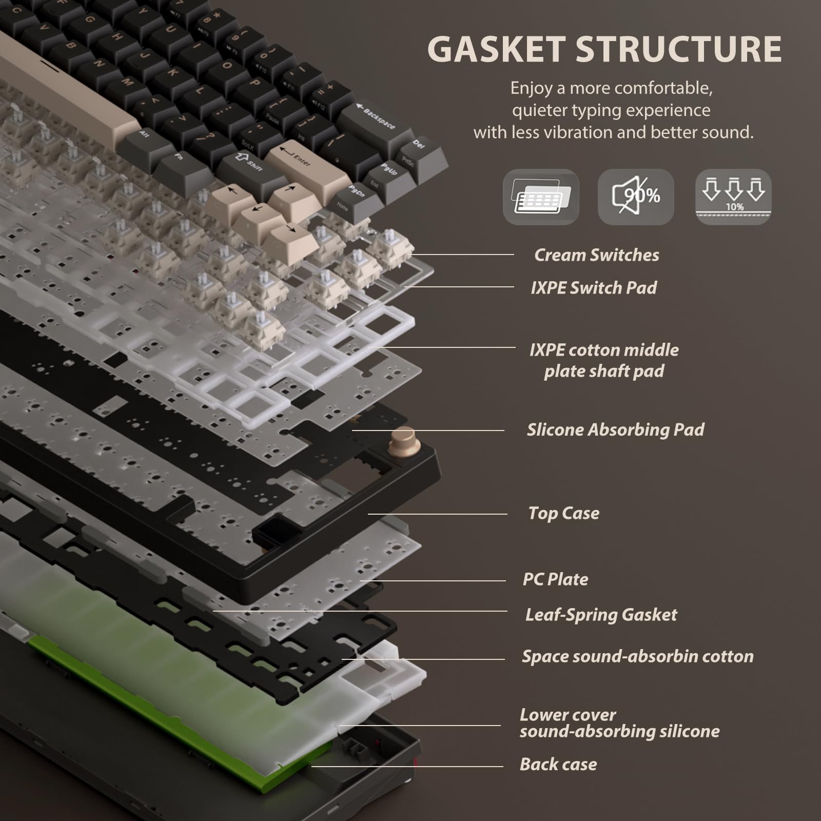 RK ROYAL KLUDGE H81 Hot Swappable Mechanical Keyboard, Triple Mode 2.4Ghz/BT5.1/USB-C Knob Control Wireless Gaming Keyboard Gasket Mounted with RGB Backlit SkyCyan Switch, 75% Layout 81 Keys - 5