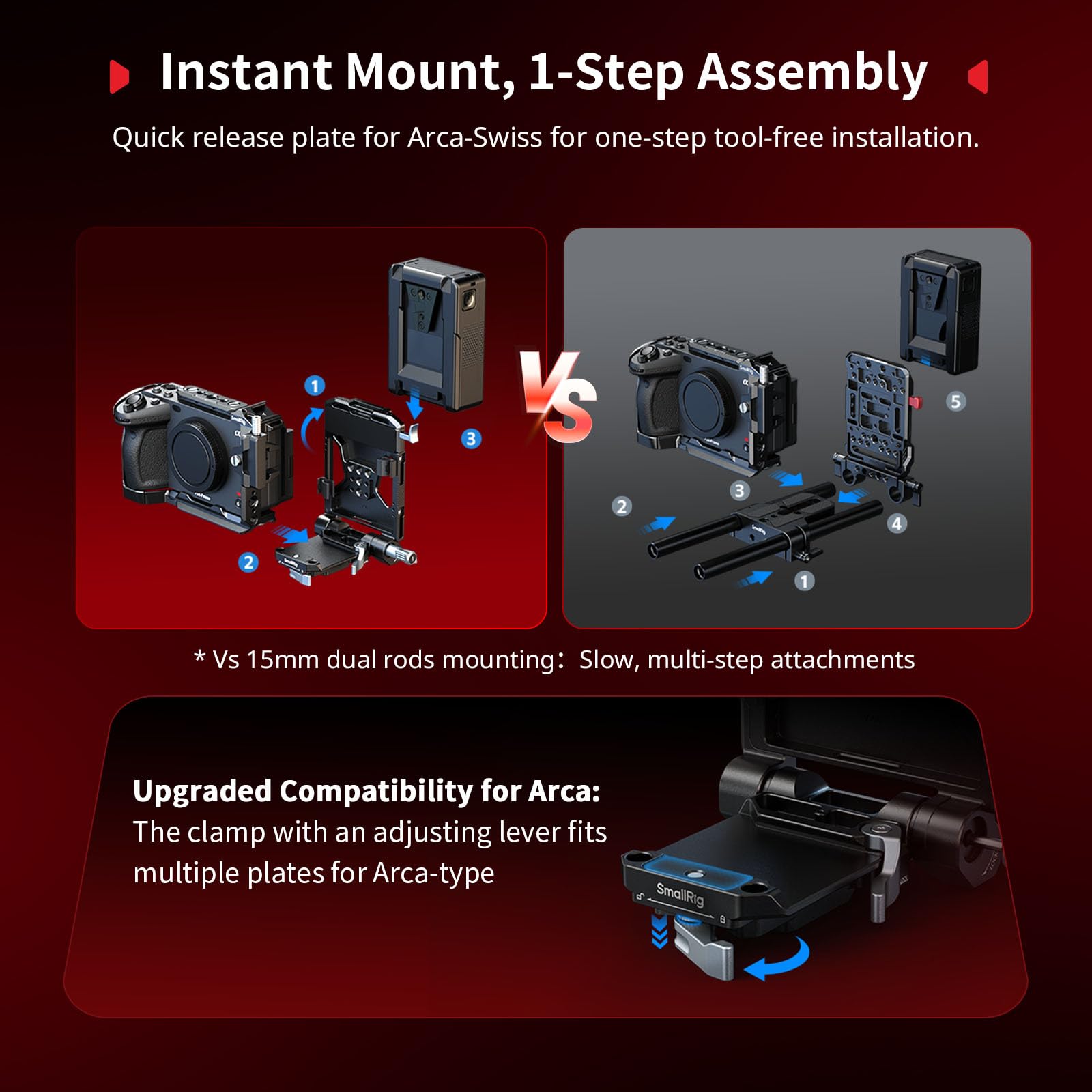 SMALLRIG Faltbares V Mount Akku Plate Kit Pro, QR Plate für Arca, LCD-Bildschirmschutzhalterung und Kabelclips, All-in-One-Kompaktkamera-Video-Rig für Spiegellose/DSLR, für NEEWER V Mount Akku - 5315