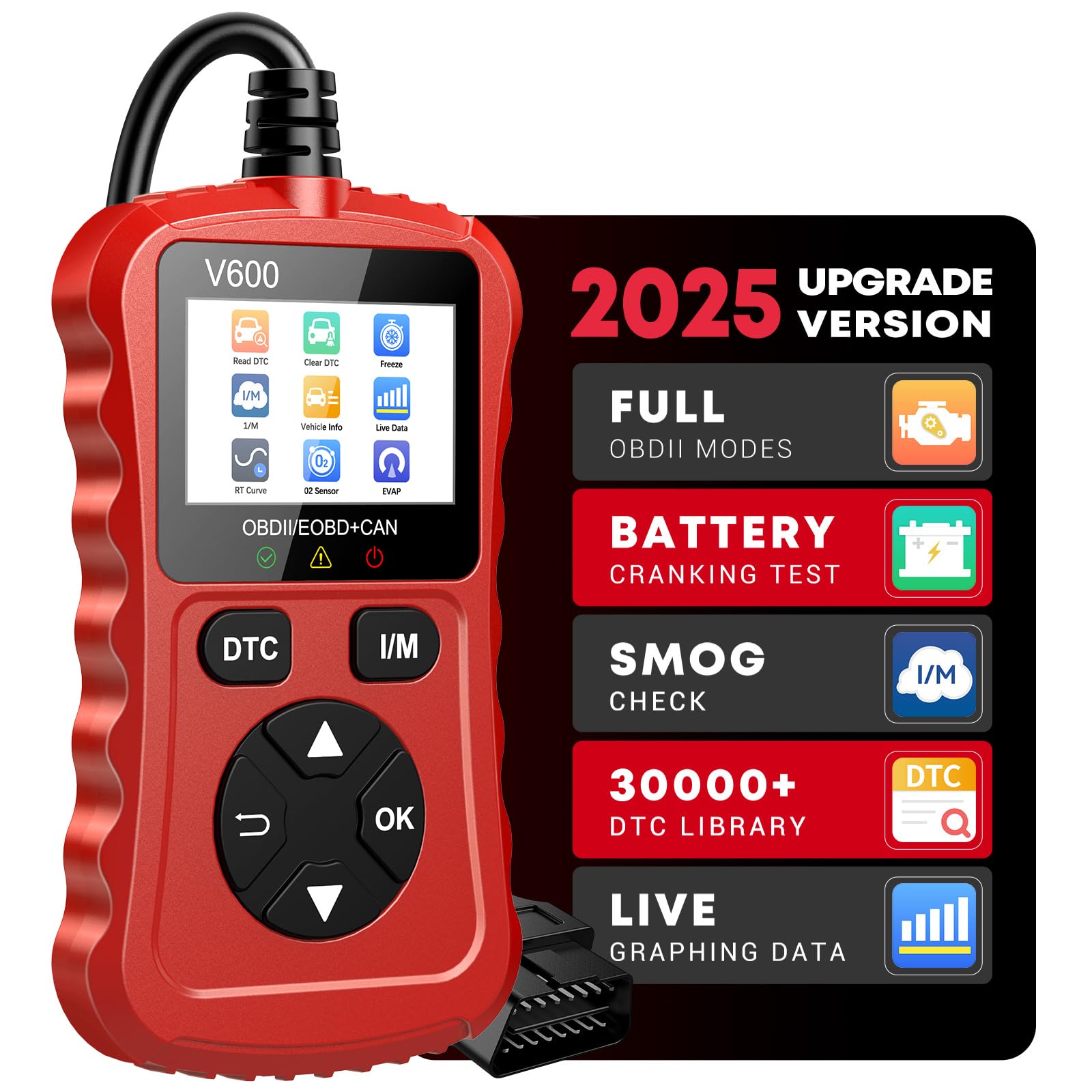 OBD2 Scanner