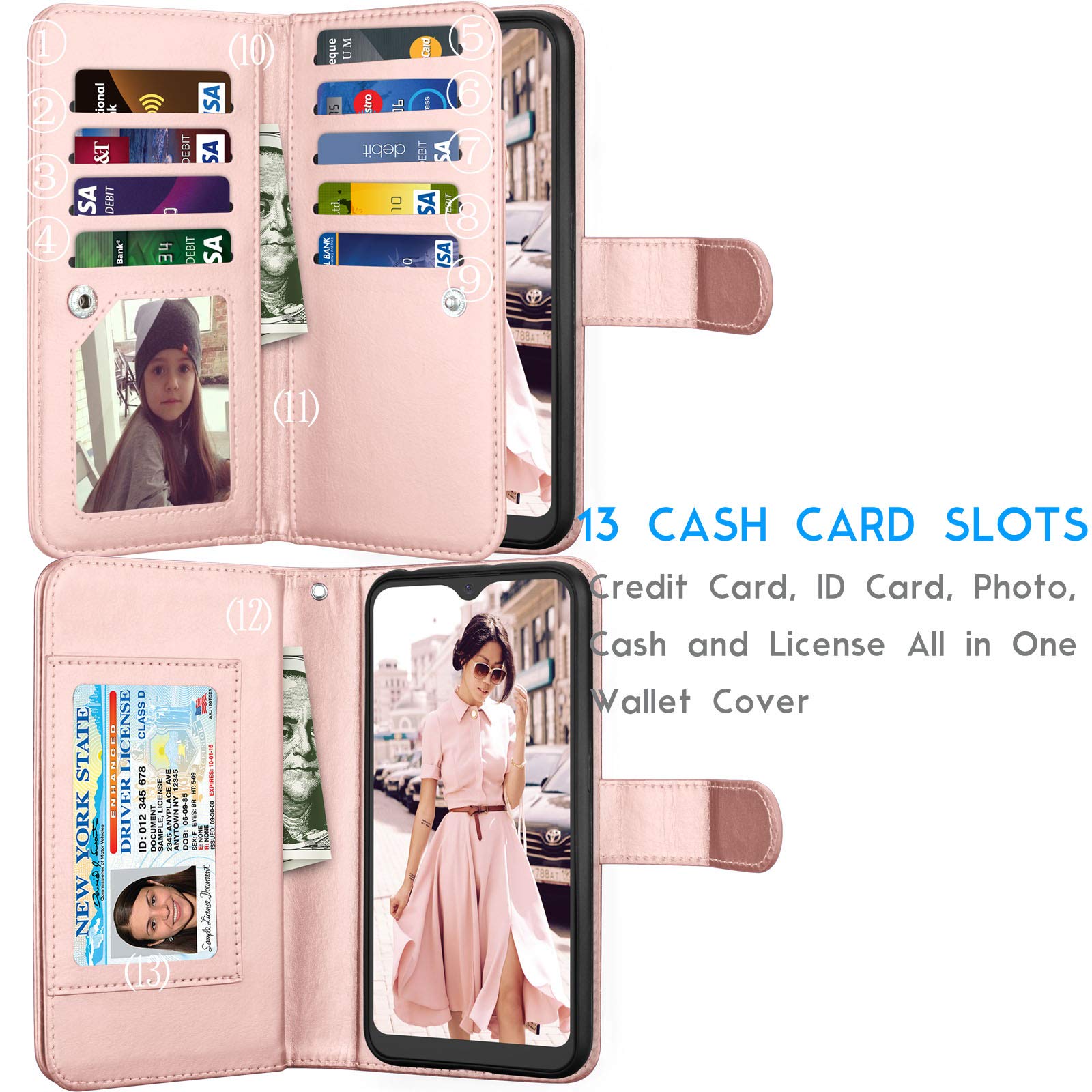 Tekcoo Galaxy A01 Case, [US Version] Galaxy A01 Wallet Case, Luxury PU Leather Cash Credit Card Slots Holder Carrying Flip Cover [Detachable Magnetic Hard Case] Kickstand for Samsung A01 [Rose Gold]