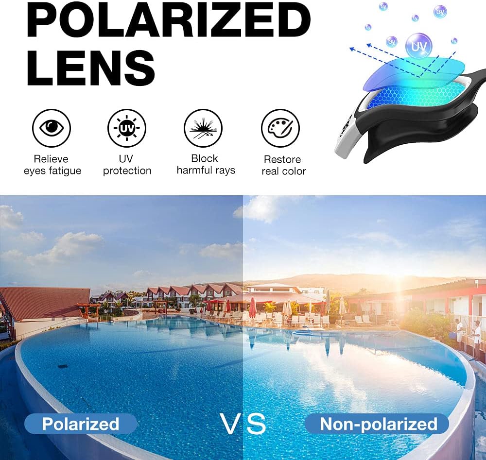 ZIONOR Swimming Goggles, 2 Packs G1 Polarized Swim Goggles UV Protection Watertight Anti-fog Adjustable Strap for Adult Men and Women (WhiteGold+ClearWhite) : Sports & Outdoors