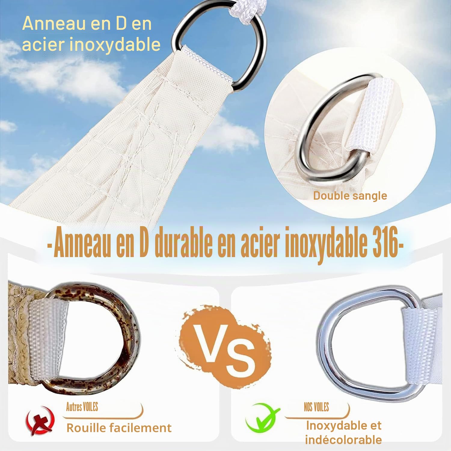 ABIUBIU Voile d'ombrage étanche 3 x 4 m avec chaîne de lumières LED solaires intégrée, protection UV à 98 %, résistant aux déchirures, résistant aux intempéries, pour terrasse, jardin, pelouse