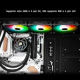 THERMALRIGHT Aqua Elite 360 ARGB Liquid CPU Cooler, 360 AIO Cooling Series Size, 3 x 120mm PWM Fans, S-FDB Bearings, for AMD/AM4/AM5, Intel LGA1150/1151/1155/1156/1200/2011/1700 - 6