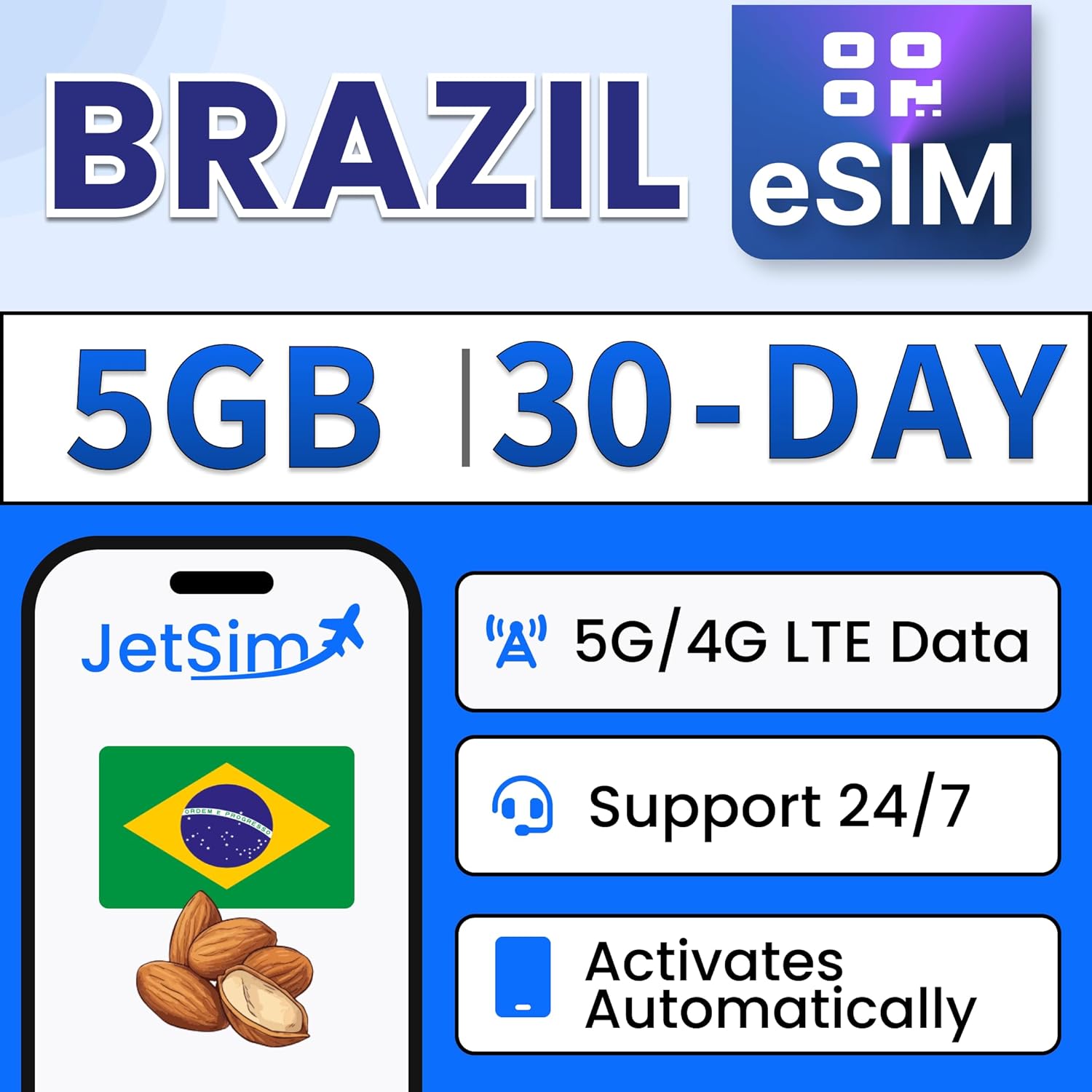 Brazil 30-Day | 5GB eSIM Fixed Data