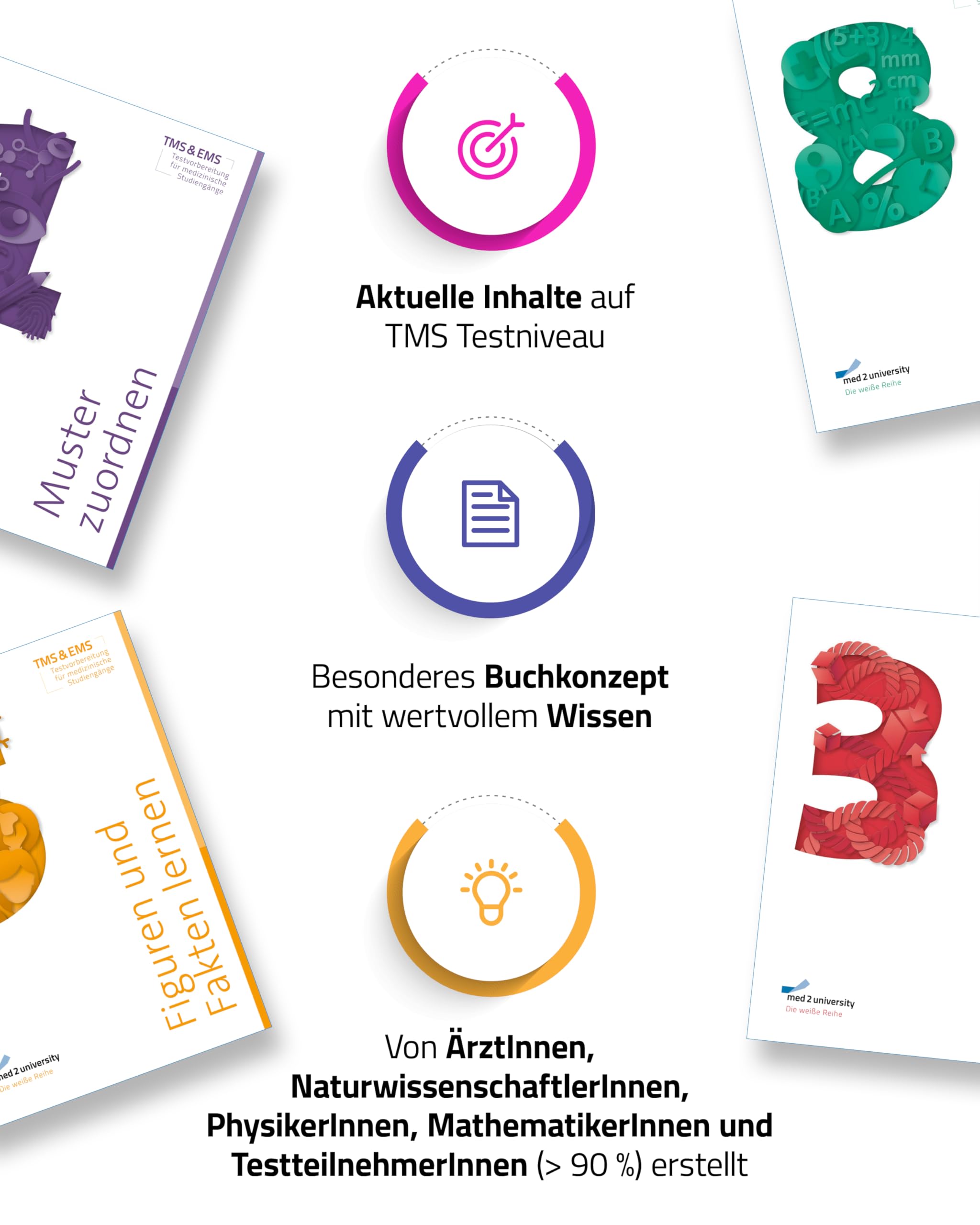 med2university TMS Vorbereitung 2026 Kompendium ALL-IN-ONE Special Edition - 12 TMS Bücher & 6000 Übungsaufgaben inkl. E-Learning zur Vorbereitung auf den Test für medizinische Studiengänge