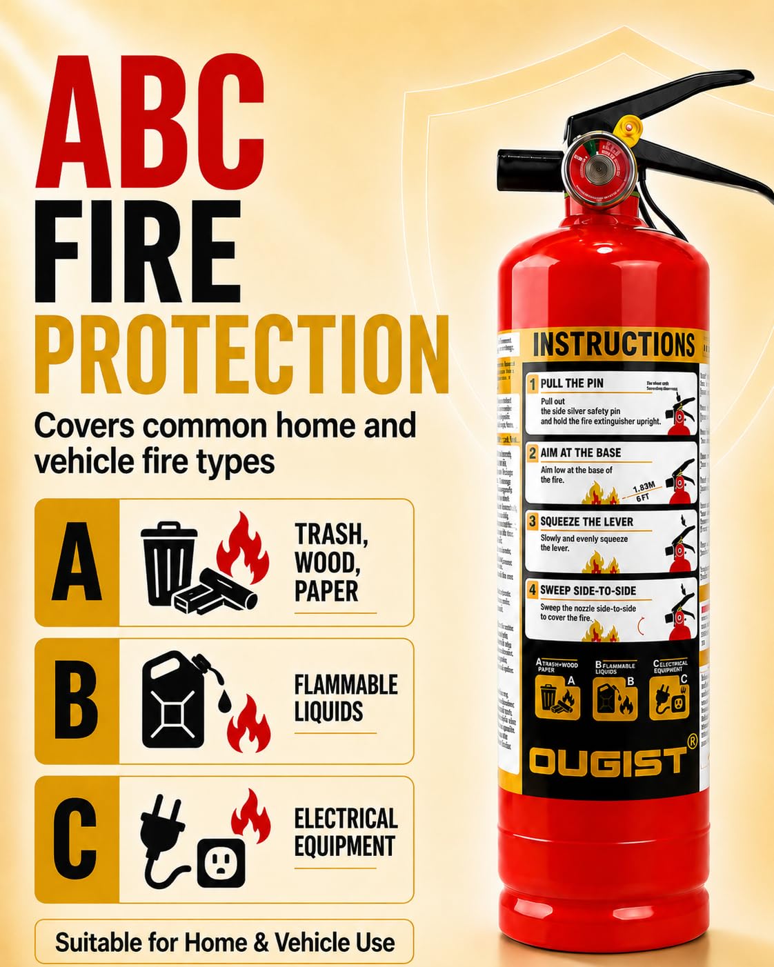 Ougist Home Fire Extinguisher - ABC Dry Chemical -2