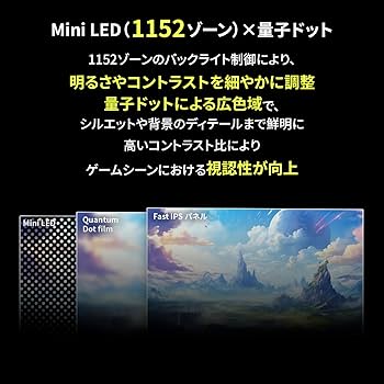 Amazon.co.jp: GRAPHT QD MiniLED ゲーミングモニター 24.5
