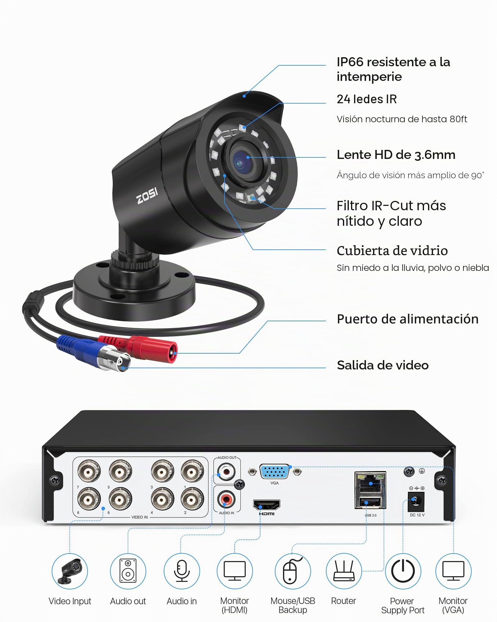 ZOSI Kit de Cámara Vigilancia Seguridad 5MP Lite 8CH H.265+ Grabador DVR con (4) 2MP Cámara Exterior, Visión Nocturna, Alarma de Movimiento, sin Disco Duro