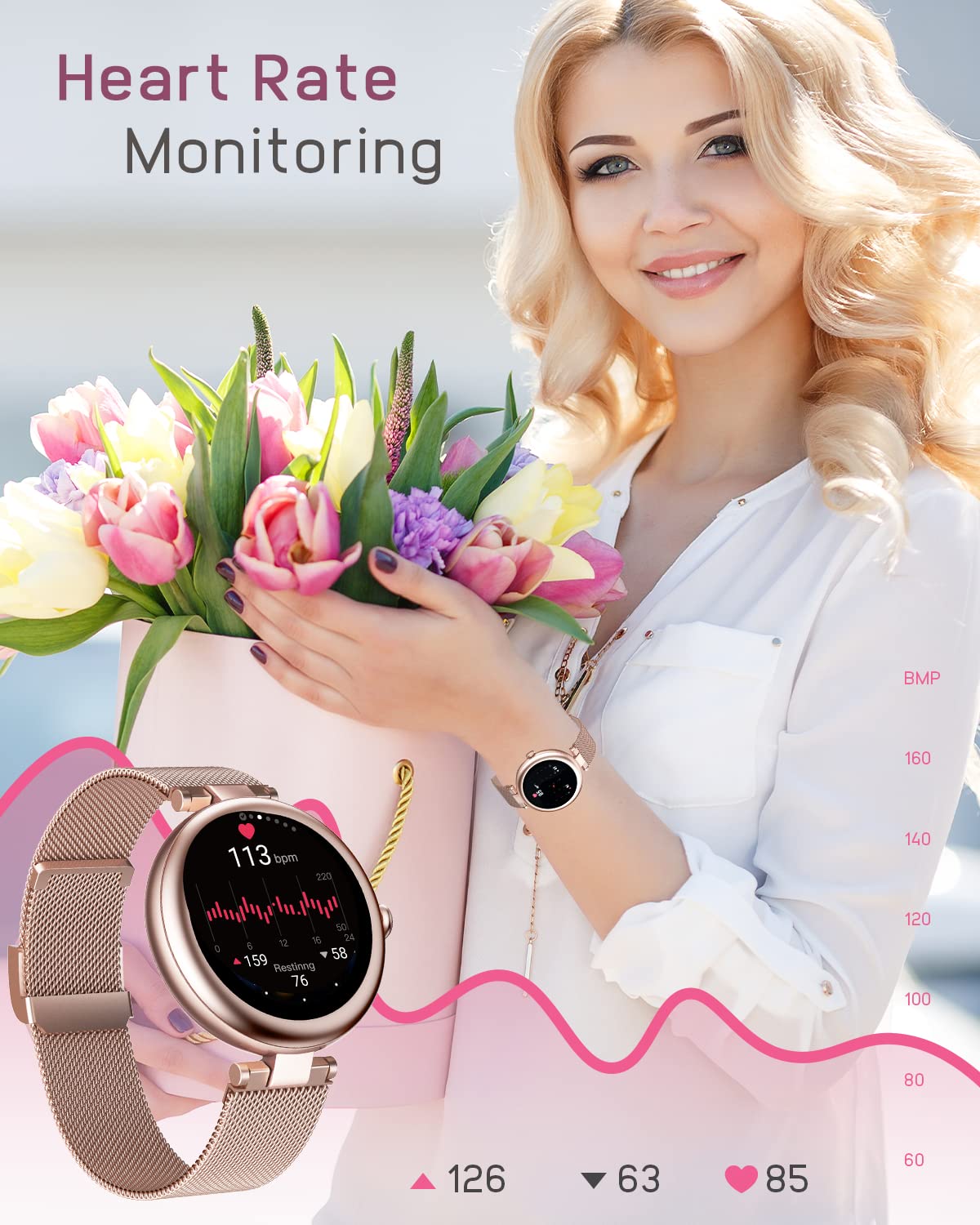 Lynn Montre Connectée Femme Bracelet Acier Ronde Petite 1,09 Pouce Smartwatch Sport Cardio Podometre Saturation Oxygène Multifonctions Or
