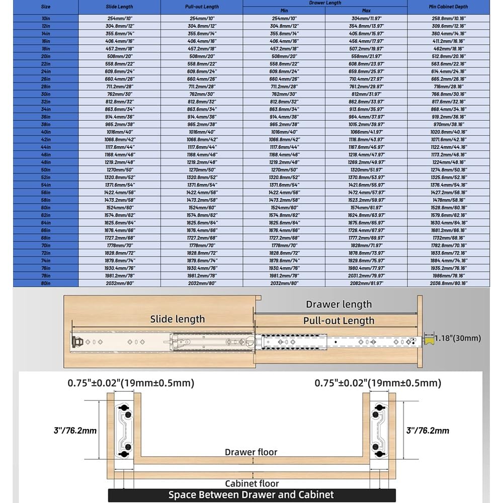 Guías para cajones de Alta Resistencia con Cerradura, rieles telescópicos de extensión Total, 1100-2000 mm (42 pulgadas/1050 mm), Ideales para un Deslizamiento Suave y soluciones de almacena