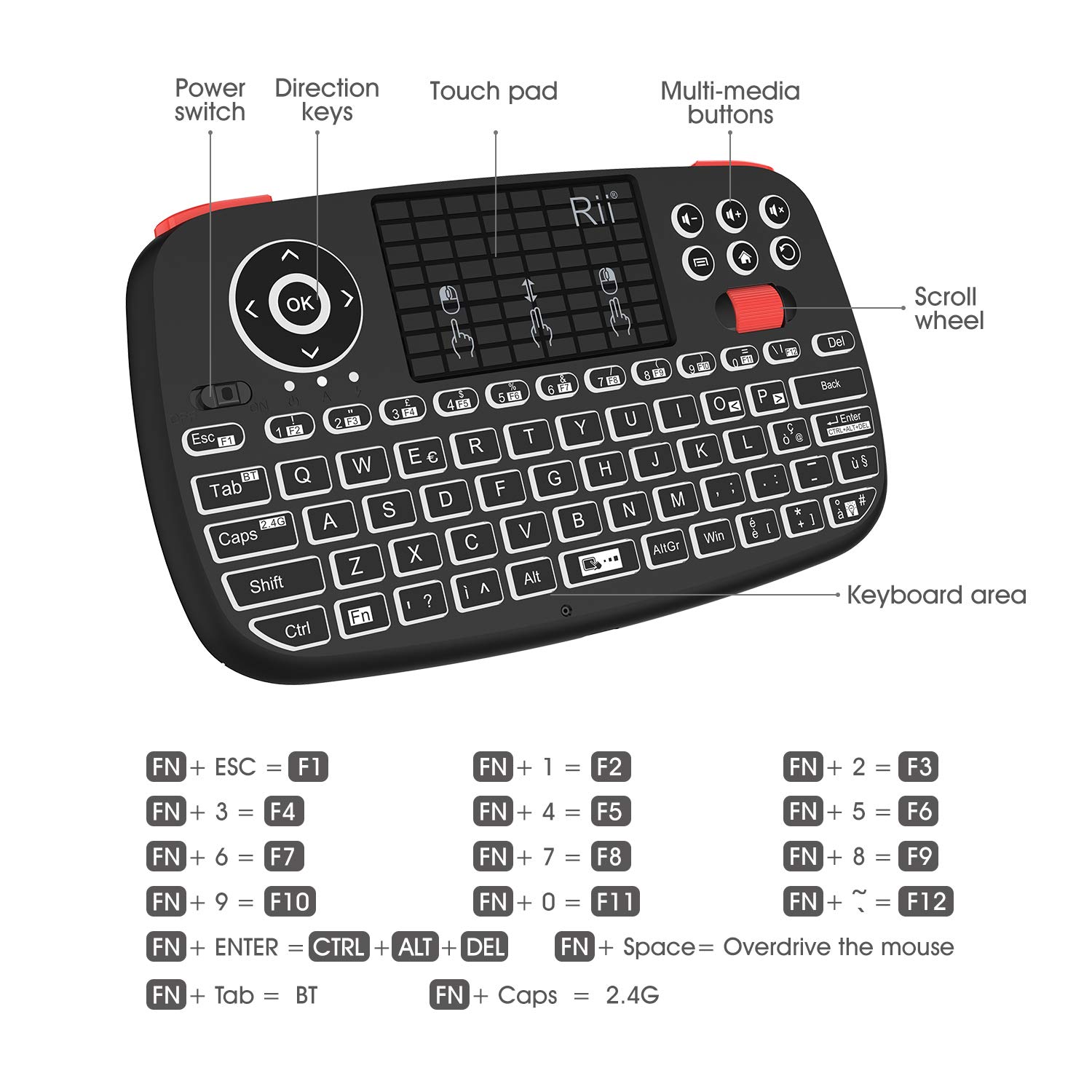 Rii Mini i4 Wireless + Bluetooth (layout ITALIANO) - Mini tastiera retroilluminata con touchpad compatibile con Smart TV, TV Box, Tablet, Smartphone, Console, PC, Fire TV, Raspberry