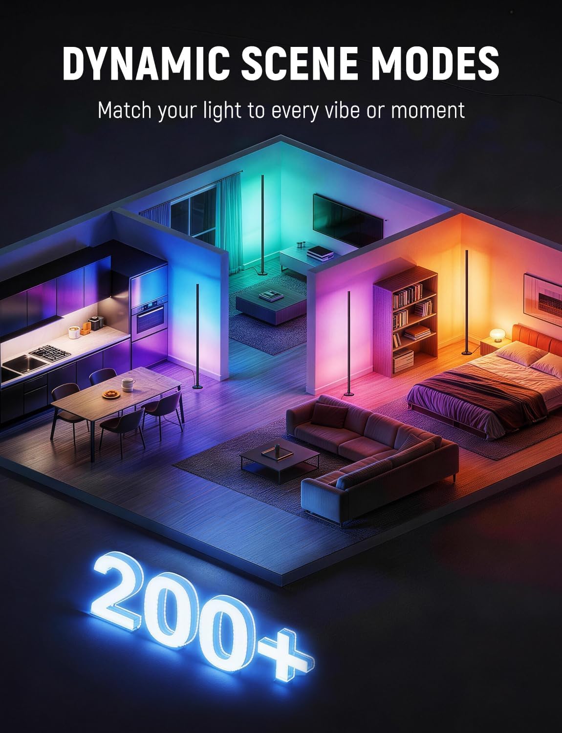 Corner Floor Lamp Smart RGB LED Corner Lamp with Music Sync, App and Remote Control Color Changing Ambience Light, Timing for Living Room, Bedroom, Gaming Room