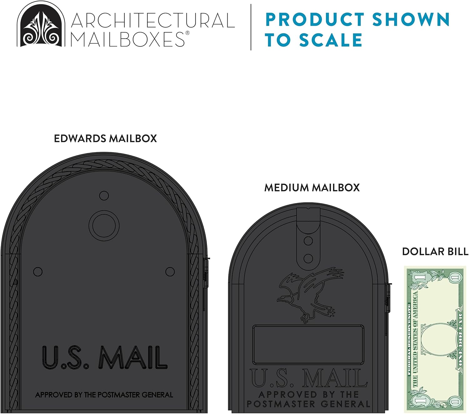 Architectural Mailboxes Aluminum Mailbox Post, Black with Galvanized Steel Post Mount Mailbox, Black, Large Capacity, EM160BAM